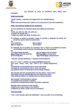 Coordinación Regional
-


                    (yo llevaría el carro      al mecánico pero     estoy muy
cansado)

Shall and should:

“shall” (shal) = expresa una sugerencia con sentido futuro.
Ex:
Shall I see you tomorrow? (shal ai si iu tumowrou?) (te vere mañana?).

Nota: recuerde las reglas de los auxiliares:

4) Los auxiliares se escriben igual para todas las personas.
Ex:
I will, you will, he will, she will, etc...
I would, he would, etc...
I shall, you shall, we shall, he shall, etc...

5) Primero se pone la persona, luego el auxiliar y después la acción sin
    pluralizar (para todas las personas).
Ex:
I can kiss her.                 He can do it.
She can kiss her.               It can do it.

6) Después de un auxiliar, las acciones “be” y “have” no cambian su forma
    ni se dividen como lo hacen normalmente con las personas.
Ex:
I can be a good student.           He can have a lot of money.
She will be with her parents.      Shall he have a house too?.
It would be fine.                   She would have a good future.

“should” (shuld) (debería) = expresa recomendación.

Con “I” y “we” = indica una responsabilidad personal.
Con “you”, “they”, “we”, “he”, “she” e “it” = indica sugerencia.
Ex:
I should do my homework but I never have time.
(ai shuld du mai jomwork bot ai never jav taim)
(yo debería hacer mi tarea pero nunca tengo tiempo)

She should visit her grandmother but she doesn´t have time.
(shi shuld visit jer grandmoder bot shi dosent jav taim)
(ella debería visitar a su abuela pero no tienen tiempo)

We shouldn´t kill animals or plants.
(ui shuldent kil animals or plants)
(nosotros no beberíamos matar animales o plantas)

Should I love everyone in the world?
(shuld ai lov evwri wuan in de world?)
(¿debería yo amar a cada uno en el mundo?)

Can and could:

“can” (can) (poder, pero de habilidad) = you are able to do something.




Página 163 de 213
 