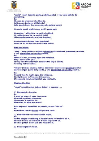 Coordinación Regional
-


“could” (culd) (podría, podía, pudiste, pudo) = you were able to do
something.
Ex:
She can do whatever she likes to.
(shi can du jwatever shi laiks tu)
(ella puede hacer lo que sea que ella quiera hacer)

He could speak english very well 3 years ago.

He couldn´t afford the car which he liked.
(ji culdent aford de car wich ji laikt)
(él no pudo pagar el carro que le gusto)

Can you speak louder than she does?
Could he do his work so well as she did it?

May and might:

“may” (mei) (poder) = expresa permiso para acciones presentes y futuras,
y una posibilidad en un 60% posible.
Ex:
When it is hot, you may open the windows.
May I dance with you?
It may rain this afternoon because the sky is cloudy.
You may not touch her.

“might” (maigt) (puede, podría, podrias) = expresa un permiso que fue
dado en algún punto del pasado, y una posibilidad en un 20% posible.
Ex:
He said that he might open the windows.
It might snow in Veracruz this winter.
If you scold him, he might tell you the truth.

Must and had to:

“must” (most) (debe, debes, deben) = expresa . . .


1) Necesidad = have to.
Ex:
I must go now = I have to go now.
He must see them tomorrow.
She mustn´t smoke a lot.
Must they do what you want?.

Para expresar necesidad en pasado, se usa “had to”.
Ex:
He told me that he had to tell you the truth.

2) Probabilidad o una conclusión lógica.
Ex:
All the people are leaving, it must be time for them to do it.
She isn´t here, so she must´t want to go with us.
She has gotten a new job, she must like it.

3) Una obligación moral.




Página 164 de 213
 