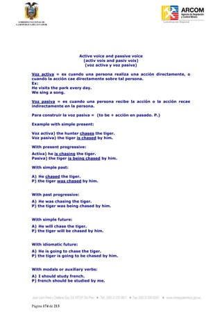 Coordinación Regional
-




                         Active voice and passive voice
                           (activ vois and pasiv vois)
                            (voz activa y voz pasiva)

Voz activa = es cuando una persona realiza una acción directamente, o
cuando la acción cae directamente sobre tal persona.
Ex:
He visits the park every day.
We sing a song.

Voz pasiva = es cuando una persona recibe la acción o la acción recae
indirectamente en la persona.

Para construir la voz pasiva = (to be + acción en pasado. P.)

Example with simple present:

Voz activa) the hunter chases the tiger.
Voz pasiva) the tiger is chased by him.

With present progressive:
Activa) he is chasing the tiger.
Pasiva) the tiger is being chased by him.

With simple past:

A) He chased the tiger.
P) the tiger was chased by him.


With past progressive:
A) He was chasing the tiger.
P) the tiger was being chased by him.


With simple future:
A) He will chase the tiger.
P) the tiger will be chased by him.


With idiomatic future:
A) He is going to chase the tiger.
P) the tiger is going to be chased by him.


With modals or auxiliary verbs:
A) I should study french.
P) french should be studied by me.




Página 174 de 213
 