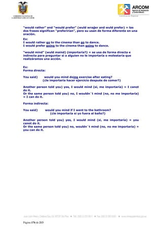 Coordinación Regional
-




“would rather” and “would prefer” (wuld wrader and wuld prefer) = las
dos frases significan “preferirían”, pero su usan de forma diferente en una
oración.
Ex:
I would rather go to the cinema than go to dance.
I would prefer going to the cinema than going to dance.

“would mind” (wuld maind) (importaría?) = se usa de forma directa e
indirecta para preguntar si a alguien no le importaría o molestaría que
realizáramos una acción.


Ex:
Forma directa:

You said)        would you mind doing exercise after eating?
                (¿le importaría hacer ejercicio después de comer?)

Another person told you) yes, I would mind (si, me importaría) = I canot
do it.
Or the same person told you) no, I wouldn´t mind (no, no me importaría)
= I can do it.

Forma indirecta:

You said)           would you mind if I went to the bathroom?
                      (¿le importaría si yo fuera al baño?)

Another person told you) yes, I would mind (si, me importaría) = you
canot do it.
Or the same person told you) no, wouldn´t mind (no, no me importaría) =
you can do it.




Página 176 de 213
 