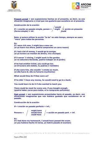 Coordinación Regional
-




Present unreal = son suposiciones hechas en el presente, es decir, es una
situación imaginaria o irreal que nos gustaría que sucediera en el presente.

Construcción de la oración:
                                             would
If + oración en pasado simple, person +      might     + acción en presente
(forma simple) + inf.                                could


Nota: si quiere utilizar la acción “to be” en este tiempo, siempre se usara
“were” para todas las personas.

Ex:
If i were rich now, I might buy a new car.
(si yo fuera rico ahora, podría comprarme un carro nuevo)

If i had a lot of money, I would go to europe.
(si yo tuviera un monton de dinero, iría a Europa)

If it weren´t raining, I might work in the garden.
(si no estuviera lloviendo, podría trabajar en el jardín)

If he had another tichet, you could go too.
(si él tuviera otro boleto, tu podrias ir también)

If she were him, she wouldn´t smoke so much.
(si ella fuera él, ella no fumaría muchísimo)

What would they do if they were us?

If he didn´t have any money, he would need to go to a bank.

You could learn to do it if she wanted to teach you.

There could be meat for every one, if you bought enough.
(podría haber carne para todos, si tu compraras suficiente)

Past unreal = son suposiciones proyectadas hacia el pasado, es decir, son
situaciones imaginarias que nos hubiera gustado que sucedieran en el
pasado.

Construcción de la oración:

If + oración en pasado perfecto + inf.;

                    might have
Persona +           would have      + acción en pasado part. + inf.
                    could have

Ex:
If I had done my homework, I would have passed the exam.
(si you hubiera hecho mi tarea, yo habría pasado el examen)




Página 178 de 213
 