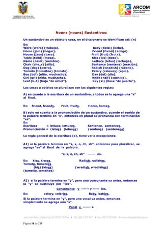 Coordinación Regional
-




                           Nouns (nouns) Sustantivos:

Un sustantivo es un objeto o cosa, en el diccionario se identifican así: (n)
Ex:
Work (work) (trabajo).                                 Baby (beibi) (bebe).
Home (jom) (hogar).                                   Friend (frend) (amigo).
House (jaus) (casa).                                  Fruit (frut) (fruta).
Table (teibl) (mesa).                                 Kiss (kis) (beso).
Name (neim) (nombre).                                 Lettuce (letus) (lechuga).
Chair (che..r) (silla).                               Sentence (sentens) (oración).
Dog (dog) (perro).                                    Radish (wradish) (rábano).
Tomato (tomeitou) (tomate).                           Celery (celewry) (apio).
Boy (boi) (niño, muchacho).                           Day (dei) (día).
Girl (grl) (niña, muchacha).                          Knife (naif) (cuchillo).
Leaf (li..f) (hoja “de árbol”).                        Key (ki) (llave “de puerta”).

Las cosas u objetos se pluralizan con las siguientes reglas:

A) en cuanto a la escritura de un sustantivo, a todos se le agrega una “s”
al final.


Ex:    friend, friends.        Fruit, fruits.      Home, homes.

B) solo en cuanto a la pronunciación de un sustantivo, cuando el sonido de
la palabra termine en “s”, entonces en plural se pronuncia con terminación
“es”.
Ex:
Escritura      = lettuce, lettuces.      Sentence, sentences.
Pronunciación = (letus) (letuses)         (sentens) (sentenses)

La regla general de la escritura (a), tiene varia excepciones:


A1) si la palabra termina en “s, x, o, ch, sh”, entonces para pluralizar, se
agrega “es” al final de la palabra.

                               “s, x, o, ch, sh”   ------ es.

Ex:  kiss, kisses.                           Radish, radishes.
Tomato, tomatoes
      (kis) (kises)                        (wradish, wradishes)
(tomeito, tomeitos)


A2) si la palabra termina en “y”, pero una consonante va antes, entonces
la “y” se sustituye por “ies”.
                           Consonante       y ------ y ----- ies.
Ex:                celery, celeries.                Baby, babies.
Si la palabra termina en “y”, pero una vocal va antes, entonces
simplemente se agrega una “s”.
                                       Vocal y ------ s.




Página 18 de 213
 