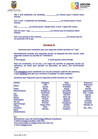 Coordinación Regional
-


20) I will celebrate my birthday, _________(a menos que) I donot have
money.

21) I won´t celebrate my birthday, ____________(a menos que) I have
money.

22) __________(a menos que) i study hard, I won´t pass the exam.

23) we won´t go, _________________(a menos que el compre) other
tickets.

24) I am going to the cinema, _____________________(a menos que tu
no quieras) me to go.



                                Unidad 8
      Acciones que necesitan que una segunda acción termine en “ing”.

Normalmente cuando una segunda acción va después de otra acción, esta
segunda oración se escribe en “infinitivo”.
Ex:
I have to go.                        I want to buy many things.

Pero en ocasiones, no es así, y en lugar de escribir la segunda acción en
infinitivo, se tiene que escribir en gerundio, es decir, con terminación
“ing”.
Ex:
I go shopping every weekend (yo voy de compras cada fin de semana).
I quit working this job (yo renuncio a trabajar en este empleo)

Acciones que requieren que la segunda acción termine en “ing”:


Admit.                        Imagine.                     Risk.                         Preserve.
                                 Call.                  Practice.                        Discount.
Start.
                                Avoid.                   Prohibit.                          Miss.
Hate.                           Keep.                     Enjoy.                           Recall.
Recommend.                   Postpone.                  Consider.                       Appreciate.
                              Continue.                 Suggest.                        Can´t help.
Go.
                               Escape.                   Put off.                          Agree.
Like.
                              Keep on.                   Give up.                          Stand.
Deny.
                                Finish.                  Regret.                           Mind.
Anticipate.
                               Remain.                   Resent.                          Include.
Go on.
                               Permit.                  Postpone.                         Involve.
get through.
                             Keep from.                  Justify.                        Decide on
 Stop.
                                 Risk.                   Excuse.
Foresee.                                                                                     Etc., Etc...
                               Advise.                  Forgive..
Quit.
Understand.


Ex:
Sometimes I put off confronting difficult situations.
I admit having troubles with this.
You must keep on doing what you have to.
I miss eating tacos.




Página 181 de 213
 