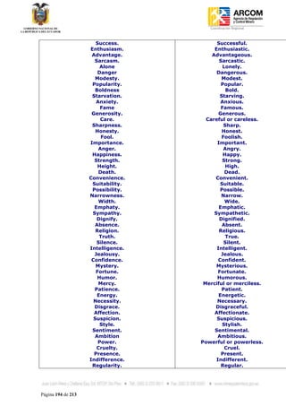 Coordinación Regional
-


                       Success.           Successful.
                    Enthusiasm.          Enthusiastic.
                     Advantage.         Advantageous.
                      Sarcasm.             Sarcastic.
                         Alone               Lonely.
                        Danger            Dangerous.
                      Modesty.              Modest.
                     Popularity.            Popular.
                      Boldness                 Bold.
                     Starvation.            Starving.
                       Anxiety.             Anxious.
                         Fame               Famous.
                     Generosity.           Generous.
                         Care.        Careful or careless.
                     Sharpness.               Sharp.
                       Honesty.              Honest.
                         Fool.               Foolish.
                    Importance.           Important.
                        Anger.                Angry.
                     Happiness.              Happy.
                      Strength.              Strong.
                        Height.               High.
                        Death.                Dead.
                    Convenience.         Convenient.
                     Suitability.           Suitable.
                     Possibility.           Possible.
                    Narrowness.             Narrow.
                        Width.                Wide.
                      Emphaty.             Emphatic.
                     Sympathy.           Sympathetic.
                       Dignify.            Dignified.
                      Absence.               Absent.
                       Religion.           Religious.
                        Truth.                 True.
                       Silence.               Silent.
                    Intelligence.         Intelligent.
                      Jealousy.             Jealous.
                     Confidence.           Confident.
                       Mystery.           Mysterious.
                       Fortune.            Fortunate.
                        Humor.            Humorous.
                        Mercy.       Merciful or merciless.
                      Patience.              Patient.
                       Energy.             Energetic.
                      Necessity.          Necessary.
                      Disgrace.          Disgraceful.
                      Affection.         Affectionate.
                      Suspicion.          Suspicious.
                         Style.              Stylish.
                     Sentiment.          Sentimental.
                      Ambition            Ambitious.
                        Power.      Powerful or powerless.
                       Cruelty.               Cruel.
                      Presence.             Present.
                    Indifference.         Indifferent.
                     Regularity.            Regular.




Página 194 de 213
 
