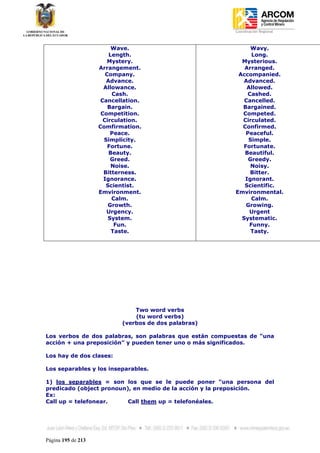 Coordinación Regional
-


                         Wave.                                Wavy.
                        Length.                                Long.
                        Mystery.                           Mysterious.
                    Arrangement.                            Arranged.
                       Company.                           Accompanied.
                       Advance.                             Advanced.
                      Allowance.                             Allowed.
                         Cash.                               Cashed.
                     Cancellation.                          Cancelled.
                        Bargain.                           Bargained.
                     Competition.                          Competed.
                      Circulation.                         Circulated.
                    Comfirmation.                          Confirmed.
                         Peace.                             Peaceful.
                      Simplicity.                            Simple.
                        Fortune.                           Fortunate.
                        Beauty.                             Beautiful.
                         Greed.                              Greedy.
                         Noise.                               Noisy.
                      Bitterness.                             Bitter.
                      Ignorance.                            Ignorant.
                       Scientist.                           Scientific.
                    Emvironment.                         Emvironmental.
                         Calm.                                 Calm.
                        Growth.                             Growing.
                       Urgency.                               Urgent
                        System.                            Systematic.
                          Fun.                                Funny.
                         Taste.                               Tasty.




                               Two word verbs
                               (tu word verbs)
                           (verbos de dos palabras)

Los verbos de dos palabras, son palabras que están compuestas de “una
acción + una preposición” y pueden tener uno o más significados.

Los hay de dos clases:

Los separables y los inseparables.

1) los separables = son los que se le puede poner “una persona del
predicado (object pronoun), en medio de la acción y la preposición.
Ex:
Call up = telefonear.     Call them up = telefonéales.




Página 195 de 213
 