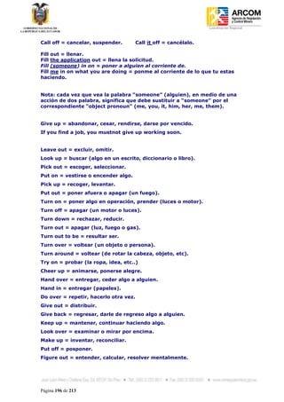 Coordinación Regional
-


Call off = cancelar, suspender.        Call it off = cancélalo.

Fill out = llenar.
Fill the application out = llena la solicitud.
Fill (someone) in on = poner a alguien al corriente de.
Fill me in on what you are doing = ponme al corriente de lo que tu estas
haciendo.


Nota: cada vez que vea la palabra “someone” (alguien), en medio de una
acción de dos palabra, significa que debe sustituir a “someone” por el
correspondiente “object pronoun” (me, you, it, him, her, me, them).


Give up = abandonar, cesar, rendirse, darse por vencido.
If you find a job, you mustnot give up working soon.


Leave out = excluir, omitir.
Look up = buscar (algo en un escrito, diccionario o libro).
Pick out = escoger, seleccionar.
Put on = vestirse o encender algo.
Pick up = recoger, levantar.
Put out = poner afuera o apagar (un fuego).
Turn on = poner algo en operación, prender (luces o motor).
Turn off = apagar (un motor o luces).
Turn down = rechazar, reducir.
Turn out = apagar (luz, fuego o gas).
Turn out to be = resultar ser.
Turn over = voltear (un objeto o persona).
Turn around = voltear (de rotar la cabeza, objeto, etc).
Try on = probar (la ropa, idea, etc..)
Cheer up = animarse, ponerse alegre.
Hand over = entregar, ceder algo a alguien.
Hand in = entregar (papeles).
Do over = repetir, hacerlo otra vez.
Give out = distribuir.
Give back = regresar, darle de regreso algo a alguien.
Keep up = mantener, continuar haciendo algo.
Look over = examinar o mirar por encima.
Make up = inventar, reconciliar.
Put off = posponer.
Figure out = entender, calcular, resolver mentalmente.




Página 196 de 213
 