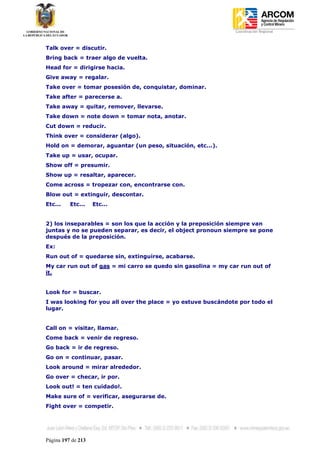 Coordinación Regional
-


Talk over = discutir.
Bring back = traer algo de vuelta.
Head for = dirigirse hacia.
Give away = regalar.
Take over = tomar posesión de, conquistar, dominar.
Take after = parecerse a.
Take away = quitar, remover, llevarse.
Take down = note down = tomar nota, anotar.
Cut down = reducir.
Think over = considerar (algo).
Hold on = demorar, aguantar (un peso, situación, etc...).
Take up = usar, ocupar.
Show off = presumir.
Show up = resaltar, aparecer.
Come across = tropezar con, encontrarse con.
Blow out = extinguir, descontar.
Etc...    Etc...    Etc...


2) los inseparables = son los que la acción y la preposición siempre van
juntas y no se pueden separar, es decir, el object pronoun siempre se pone
después de la preposición.
Ex:
Run out of = quedarse sin, extinguirse, acabarse.
My car run out of gas = mi carro se quedo sin gasolina = my car run out of
it.


Look for = buscar.
I was looking for you all over the place = yo estuve buscándote por todo el
lugar.


Call on = visitar, llamar.
Come back = venir de regreso.
Go back = ir de regreso.
Go on = continuar, pasar.
Look around = mirar alrededor.
Go over = checar, ir por.
Look out! = ten cuidado!.
Make sure of = verificar, asegurarse de.
Fight over = competir.




Página 197 de 213
 