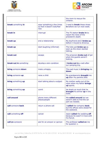 Coordinación Regional
       -




                                                           the room to rescue the
                                                           children.

break something in         wear something a few times      I need to break these shoes
                           so that it doesn't look/feel    in before we run next week.
                           new

break in                   interrupt                       The TV station broke in to
                                                           report the news of the
                                                           president's death.

break up                   end a relationship              My boyfriend and I broke up
                                                           before I moved to America.

break up                   start laughing (informal)       The kids just broke up as
                                                           soon as the clown started
                                                           talking.

break out                  escape                          The prisoners broke out of jail
                                                           when the guards weren't
                                                           looking.

break out in something     develop a skin condition        I broke out in a rash after
                                                           our camping trip.

bring someone down         make unhappy                    This sad music is bringing me
                                                           down.

bring someone up           raise a child                   My grandparents brought me
                                                           up after my parents died.

bring something up         start talking about a subject   My mother walks out of the
                                                           room when my father brings
                                                           up sports.

bring something up         vomit                           He drank so much that he
                                                           brought his dinner up in the
                                                           toilet.

call around                phone many different            We called around but we
                           places/people                   weren't able to find the car
                                                           part we needed.

call someone back          return a phone call             I called the company back
                                                           but the offices were closed for
                                                           the weekend.

call something off         cancel                          Jason called the wedding off
                                                           because he wasn't in love with
                                                           his fiancé.

call on someone            ask for an answer or opinion    The professor called on me
                                                           for question 1.




       Página 201 de 213
 