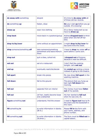 Coordinación Regional
           -




do away with something         discard                          It's time to do away with all
                                                                of these old tax records.

do something up                fasten, close                    Do your coat up before you go
                                                                outside. It's snowing!

dress up                       wear nice clothing               It's a fancy restaurant so we
                                                                have to dress up.

drop back                      move back in a position/group    Andrea dropped back to third
                                                                place when she fell off her
                                                                bike.

drop in/by/over                come without an appointment      I might drop in/by/over for
                                                                tea some time this week.

drop someone/something off     take someone/something           I have to drop my sister off at
                               somewhere and leave them/it      work before I come over.
                               there

drop out                       quit a class, school etc         I dropped out of Science
                                                                because it was too difficult.

eat out                        eat at a restaurant              I don't feel like cooking
                                                                tonight. Let's eat out.

end up                         eventually reach/do/decide       We ended up renting a movie
                                                                instead of going to the theatre.

fall apart                     break into pieces                My new dress fell apart in the
                                                                washing machine.

fall down                      fall to the ground               The picture that you hung up
                                                                last night fell down this
                                                                morning.

fall out                       separate from an interior        The money must have fallen
                                                                out of my pocket.

fall out                       (of hair, teeth) become loose    His hair started to fall out
                               and unattached                   when he was only 35.

figure something out           understand, find the answer      I need to figure out how to fit
                                                                the piano and the bookshelf in
                                                                this room.

fill something in              to write information in blanks   Please fill in the form with
                               (Br.E.)                          your name, address, and
                                                                phone number.

fill something out             to write information in blanks   The form must be filled out in
                               (N.Amer.)                        capital letters.




           Página 204 de 213
 