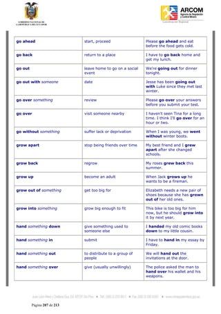 Coordinación Regional
         -




go ahead                     start, proceed                 Please go ahead and eat
                                                            before the food gets cold.

go back                      return to a place              I have to go back home and
                                                            get my lunch.

go out                       leave home to go on a social   We're going out for dinner
                             event                          tonight.

go out with someone          date                           Jesse has been going out
                                                            with Luke since they met last
                                                            winter.

go over something            review                         Please go over your answers
                                                            before you submit your test.

go over                      visit someone nearby           I haven't seen Tina for a long
                                                            time. I think I'll go over for an
                                                            hour or two.

go without something         suffer lack or deprivation     When I was young, we went
                                                            without winter boots.

grow apart                   stop being friends over time   My best friend and I grew
                                                            apart after she changed
                                                            schools.

grow back                    regrow                         My roses grew back this
                                                            summer.

grow up                      become an adult                When Jack grows up he
                                                            wants to be a fireman.

grow out of something        get too big for                Elizabeth needs a new pair of
                                                            shoes because she has grown
                                                            out of her old ones.

grow into something          grow big enough to fit         This bike is too big for him
                                                            now, but he should grow into
                                                            it by next year.

hand something down          give something used to         I handed my old comic books
                             someone else                   down to my little cousin.

hand something in            submit                         I have to hand in my essay by
                                                            Friday.

hand something out           to distribute to a group of    We will hand out the
                             people                         invitations at the door.

hand something over          give (usually unwillingly)     The police asked the man to
                                                            hand over his wallet and his
                                                            weapons.




         Página 207 de 213
 