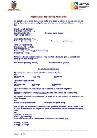 Coordinación Regional
-




                    Adjectives (adyectivs) Adjetivos:

Un adjetivo nos dice como es o esta una cosa u objeto o una persona, es
decir, describe a algo o a alguien, en el diccionario se identifica así = (adj).
Ex:

Small (smol) (chico).
Big (big) (grande).
Low (lou) (bajo).                   Se usan para cosas.
High (jaig) (alto).

short (short) (bajo / a).
Tall (tol) (alto / a).                      Se usan para personas,

Long (long) (largo).
Short (short) (corto).
Fat (fat) (gordo).
Interesting (intristing) (interesante).
Blue (blu) (azul).

Nota: el adj. No especifica sexo. Hay ciertos adjetivos que si especifican
sexo, pero son muy pocos.

Ex:   blond (blond) (rubio).              Blonde (blond) (rubia).


                            Regla de los adjetivos:

1) siempre van antes del sustantivo, cosa u objeto.
Ex:
small chair.        Fat dog.               Big table.

2) nunca se pluralizan.
Ex:
small chairs.       Fat dogs.                Big tables.

3) en ocasiones un sustantivo se usa como si fuera un adjetivo.
Ex:
corner shop (corner shop) (esquina tienda = la tienda de la esquina).

En inglés, a veces un sustantivo, un adjetivo o una acción se escriben de
igual manera.
Ex:
study (studi) (estudiar).       Study (studi) (estudio).

Por lo que es necesario, identificar la palabra primero, para saber si es
acción, sustantivo o un adjetivo, esto lo sabremos por su correspondiente
letra.
Ex:
Work (v) = trabajar.
Work (n) = trabajo.
Workable (workeibl) (manejable, trabajable, maleable (adj).

Play (v) = jugar.
Play (n) = juego.




Página 21 de 213
 