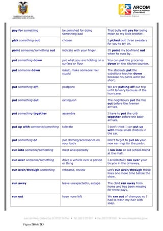 Coordinación Regional
          -




pay for something               be punished for doing           That bully will pay for being
                                something bad                   mean to my little brother.

pick something out              choose                          I picked out three sweaters
                                                                for you to try on.

point someone/something out     indicate with your finger       I'll point my boyfriend out
                                                                when he runs by.

put something down              put what you are holding on a   You can put the groceries
                                surface or floor                down on the kitchen counter.

put someone down                insult, make someone feel       The students put the
                                stupid                          substitute teacher down
                                                                because his pants were too
                                                                short.

put something off               postpone                        We are putting off our trip
                                                                until January because of the
                                                                hurricane.

put something out               extinguish                      The neighbours put the fire
                                                                out before the firemen
                                                                arrived.

put something together          assemble                        I have to put the crib
                                                                together before the baby
                                                                arrives.

put up with someone/something   tolerate                        I don't think I can put up
                                                                with three small children in
                                                                the car.

put something on                put clothing/accessories on     Don't forget to put on your
                                your body                       new earrings for the party.

run into someone/something      meet unexpectedly               I ran into an old school-friend
                                                                at the mall.

run over someone/something      drive a vehicle over a person   I accidentally ran over your
                                or thing                        bicycle in the driveway.

run over/through something      rehearse, review                Let's run over/through these
                                                                lines one more time before the
                                                                show.

run away                        leave unexpectedly, escape      The child ran away from
                                                                home and has been missing
                                                                for three days.

run out                         have none left                  We ran out of shampoo so I
                                                                had to wash my hair with
                                                                soap.




          Página 210 de 213
 