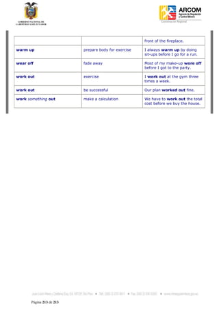 Coordinación Regional
       -




                                                       front of the fireplace.

warm up                    prepare body for exercise   I always warm up by doing
                                                       sit-ups before I go for a run.

wear off                   fade away                   Most of my make-up wore off
                                                       before I got to the party.

work out                   exercise                    I work out at the gym three
                                                       times a week.

work out                   be successful               Our plan worked out fine.

work something out         make a calculation          We have to work out the total
                                                       cost before we buy the house.




       Página 213 de 213
 