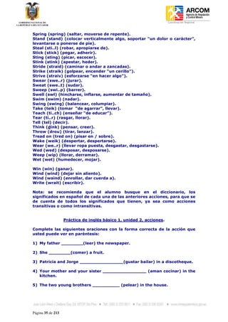 Coordinación Regional
-


Spring (spring) (saltar, moverse de repente).
Stand (stand) (colocar verticalmente algo, soportar “un dolor o carácter”,
levantarse o ponerse de pie).
Steal (sti..l) (robar, apropiarse de).
Stick (stick) (pegar, adherir).
Sting (sting) (picar, escocer).
Stink (stink) (apestar, heder).
Stride (straid) (caminar o andar a zancadas).
Strike (straik) (golpear, encender “un cerillo”).
Strive (straiv) (esforzarse “en hacer algo”).
Swear (swe..r) (jurar).
Sweat (swe..t) (sudar).
Sweep (swi..p) (barrer).
Swell (swl) (hincharse, inflarse, aumentar de tamaño).
Swim (swim) (nadar).
Swing (swing) (balancear, columpiar).
Take (teik) (tomar “de agarrar”, llevar).
Teach (ti..ch) (enseñar “de educar”).
Tear (ti..r) (rasgar, llorar).
Tell (tel) (decir).
Think (dink) (pensar, creer).
Throw (drou) (tirar, lanzar).
Tread on (tred on) (pisar en / sobre).
Wake (weik) (despertar, despertarse).
Wear (we..r) (llevar ropa puesta, desgastar, desgastarse).
Wed (wed) (desposar, desposarse).
Weep (wip) (llorar, derramar).
Wet (wet) (humedecer, mojar).

Win (win) (ganar).
Wind (wind) (dejar sin aliento).
Wind (waind) (enrollar, dar cuerda a).
Write (wrait) (escribir).

Nota: se recomienda que el alumno busque en el diccionario, los
significados en español de cada una de las anteriores acciones, para que se
de cuenta de todos los significados que tienen, ya sea como acciones
transitivas o como intransitivas.


                   Práctica de inglés básico 1, unidad 2, acciones.

Complete las siguientes oraciones con la forma correcta de la acción que
usted puede ver en paréntesis:

1) My father ________(leer) the newspaper.

2) She ________(comer) a fruit.

3) Patricia and Jorge ________________(gustar bailar) in a discotheque.

4) Your mother and your sister ________________ (aman cocinar) in the
   kitchen.

5) The two young brothers __________ (pelear) in the house.




Página 35 de 213
 