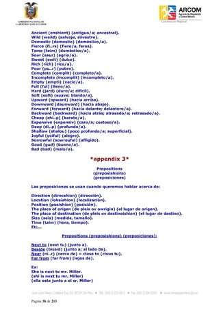 Coordinación Regional
-


Ancient (enshient) (antiguo/a; ancestral).
Wild (waild) (salvaje, silvestre).
Domestic (domestic) (doméstico/a).
Fierce (fi..rs) (fiero/a, feroz).
Tame (teim) (doméstico/a).
Sour (saur) (agrio/a).
Sweet (swit) (dulce).
Rich (rich) (rico/a).
Poor (pu..r) (pobre).
Complete (complit) (completo/a).
Incomplete (incomplit) (incompleto/a).
Empty (empti) (vacío/a).
Full (ful) (lleno/a).
Hard (jard) (duro/a; dificil).
Soft (soft) (suave; blando/a).
Upward (opward) (hacia arriba).
Downward (daunward) (hacia abajo).
Forward (forward) (hacia delante; delantero/a).
Backward (backward) (hacia atrás; atrasado/a; retrasado/a).
Cheap (chi..p) (barato/a).
Expensive (expensiv) (caro/a; costoso/a).
Deep (di..p) (profundo/a).
Shallow (shalou) (poco profundo/a; superficial).
Joyful (yoiful) (alegre).
Sorrowful (sowrouful) (afligido).
Good (gud) (bueno/a).
Bad (bad) (malo/a).

                                *appendix 3*
                                      Prepositions
                                    (preposishions)
                                    (preposiciones)

Las preposiciones se usan cuando queremos hablar acerca de:

Direction (direcshion) (dirección).
Location (lokeishion) (localización).
Position (posishion) (posición).
The place of origen (de pleis ov owrigin) (el lugar de origen).
The place of destination (de pleis ov destineishion) (el lugar de destino).
Size (sais) (medida, tamaño).
Time (taim) (hora, tiempo).
Etc...

                   Prepositions (preposishions) (preposiciones):

Next to (next tu) (junto a).
Beside (bisaid) (junto a; al lado de).
Near (ni..r) (cerca de) = close to (clous tu).
Far from (far from) (lejos de).

Ex:
She is next to mr. Miller.
(shi is next tu mr. Miller)
(ella esta junto a el sr. Miller)




Página 38 de 213
 