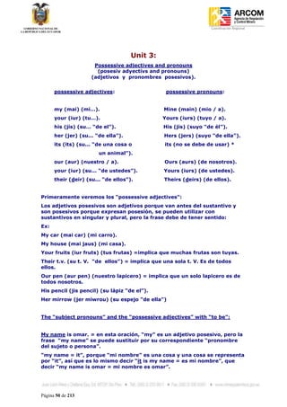 Coordinación Regional
-




                                     Unit 3:
                      Possessive adjectives and pronouns
                       (posesiv adyectivs and pronouns)
                     (adjetivos y pronombres posesivos).


      possessive adjectives:                    possessive pronouns:


      my (mai) (mi…).                          Mine (main) (mio / a).
      your (iur) (tu…).                        Yours (iurs) (tuyo / a).
      his (jis) (su… “de el”).                 His (jis) (suyo “de él”).
      her (jer) (su... “de ella”).             Hers (jers) (suyo “de ella”).
      its (its) (su... “de una cosa o          its (no se debe de usar) *
                        un animal”).
      our (aur) (nuestro / a).                 Ours (aurs) (de nosotros).
      your (iur) (su... “de ustedes”).         Yours (iurs) (de ustedes).
      their (deir) (su... “de ellos”).         Theirs (deirs) (de ellos).


Primeramente veremos los “possessive adjectives”:
Los adjetivos posesivos son adjetivos porque van antes del sustantivo y
son posesivos porque expresan posesión, se pueden utilizar con
sustantivos en singular y plural, pero la frase debe de tener sentido:
Ex:
My car (mai car) (mi carro).
My house (mai jaus) (mi casa).
Your fruits (iur fruts) (tus frutas) =implica que muchas frutas son tuyas.
Their t.v. (su t. V. “de ellos”) = implica que una sola t. V. Es de todos
ellos.
Our pen (aur pen) (nuestro lapicero) = implica que un solo lapicero es de
todos nosotros.
His pencil (jis pencil) (su lápiz “de el”).
Her mirrow (jer miwrou) (su espejo “de ella”)


The “subject pronouns” and the “possessive adjectives” with “to be”:


My name is omar. = en esta oración, “my” es un adjetivo posesivo, pero la
frase “my name” se puede sustituir por su correspondiente “pronombre
del sujeto o persona”.
“my name = it”, porque “mi nombre” es una cosa y una cosa se representa
por “it”, así que es lo mismo decir “it is my name = es mi nombre”, que
decir “my name is omar = mi nombre es omar”.




Página 50 de 213
 