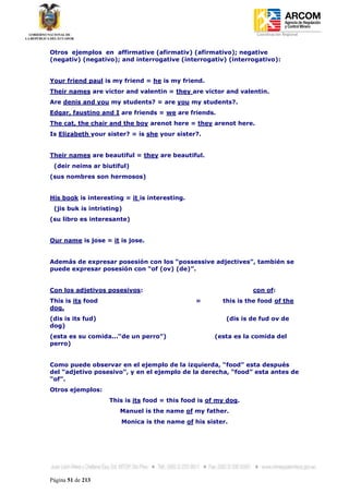 Coordinación Regional
-


Otros ejemplos en affirmative (afirmativ) (afirmativo); negative
(negativ) (negativo); and interrogative (interrogativ) (interrogativo):


Your friend paul is my friend = he is my friend.
Their names are victor and valentin = they are victor and valentin.
Are denis and you my students? = are you my students?.
Edgar, faustino and I are friends = we are friends.
The cat, the chair and the boy arenot here = they arenot here.
Is Elizabeth your sister? = is she your sister?.


Their names are beautiful = they are beautiful.
    (deir neims ar biutiful)
(sus nombres son hermosos)


His book is interesting = it is interesting.
    (jis buk is intristing)
(su libro es interesante)


Our name is jose = it is jose.


Además de expresar posesión con los “possessive adjectives”, también se
puede expresar posesión con “of (ov) (de)”.


Con los adjetivos posesivos:                                       con of:
This is its food                                 =        this is the food of the
dog.
(dis is its fud)                                           (dis is de fud ov de
dog)
(esta es su comida...“de un perro”)                    (esta es la comida del
perro)


Como puede observar en el ejemplo de la izquierda, “food” esta después
del “adjetivo posesivo”, y en el ejemplo de la derecha, “food” esta antes de
“of”.
Otros ejemplos:
                      This is its food = this food is of my dog.
                          Manuel is the name of my father.
                          Monica is the name of his sister.




Página 51 de 213
 