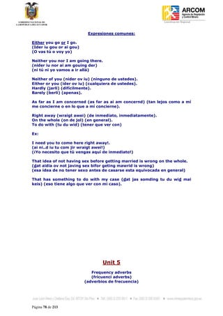 Coordinación Regional
-


                           Expresiones comunes:

Either you go or I go.
(Ider iu gou or ai gou)
(O vas tú o voy yo)

Neither you nor I am going there.
(nider iu nor ai am gouing der)
(ni tú ni yo vamos a ir allá)

Neither of you (nider ov iu) (ninguno de ustedes).
Either or you (ider ov iu) (cualquiera de ustedes).
Hardly (jarli) (difícilmente).
Barely (berli) (apenas).

As far as I am concerned (as far as ai am concernd) (tan lejos como a mí
me concierne o en lo que a mí concierne).

Right away (wraigt awei) (de inmediato, inmediatamente).
On the whole (on de jol) (en general).
To do with (tu du wid) (tener que ver con)

Ex:

I need you to come here right away!.
(ai ni..d iu tu com jir wraigt awei!)
(¡Yo necesito que tú vengas aquí de inmediato!)

That idea of not having sex before getting married is wrong on the whole.
(dat aidia ov not javing sex bifor geting mawrid is wrong)
(esa idea de no tener sexo antes de casarse esta equivocada en general)

That has something to do with my case (dat jas somding tu du wid mai
keis) (eso tiene algo que ver con mi caso).




                                  Unit 5
                             Frequency adverbs
                             (fricuenci adverbs)
                          (adverbios de frecuencia)




Página 78 de 213
 