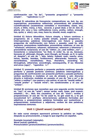 Coordinación Regional
-


confirmación con “to be”, “presente progresivo” y “presente
simple”.    *apéndices 1 y 2*

Unidad 5) adverbios de frecuencia; comparativos; as, but, by, so;
superlativos; pronombres reflexivos; pronombres del predicado;
cuantificadores (sustantivos contables e incontables, some, any,
much, a little, many, a few, several, a great deal, a lot of, lots of,
plenty of); very y too; calificadores (very, pretty, rather, enough,
too, quite, y also); can, may, have to, should, must, ought to.

Unidad 6) futuro idiomático, futuro simple, y futuro continuo o
progresivo; do y make; pasado simple, pasado progresivo, e
interrupciones; palabras interrogativas con futuro y pasado;
preguntas de confirmación con futuro y pasado; used to, still,
anymore; pronombres indefinidos; pronombres relativos; el uso de
“whatever, whichever, whoever, whomever, wherever y whenever”;
pronombres recíprocos; el uso de “either...or...and neither...nor”...;
Conectores o conjunciones “so that, in order to, so as, because,
because of, although, though, even though, as though, as if, in spite
of, despite”; el uso de “, late, lately; indeed; near, nearly; once,
twice; beside, besides, furthermore, afterwards; however, yet;
nevertheless,    nonetheless;   thus,    therefore,  according    to;
throughout, otherwise; accordingly, consequently, if so; likewise
and since (ago)”. *apendice 1.*

Unidad 7) presente perfecto y presente perfecto continuo; pasado
perfecto y pasado perfecto continuo; palabras interrogativas y
preguntas de confirmación con presente perfecto y pasado perfecto;
verbos auxiliares o modales; el uso de already y yet; discurso
directo e indirecto; modales en pasado; el uso de “too y so” y de
“either y neither”; voz pasiva y voz activa; el uso de “would rather”,
“would prefer” y “would mind”; los condicionales y el uso de
“unless”.

Unidad 8) acciones que necesitan que una segunda acción termine
en “ing”; el uso de “wish”; sense verbs; wait, hope, and expect;
whether... Or... Not; the causative; el uso de “even”; verbos y
preposiciones; el uso de “to be used to, to get used to, y to get
accustomed to”; prefijos; abreviaciones; palabras formadas por
adjetivos y preposiciones; palabras formadas por sustantivos y
preposiciones; sustantivos y adjetivos; verbos de dos palabras;
expresiones comunes.

                  Unit 1 (jiunit wuan) (unidad uno)
En este curso siempre aparecerá primero la palabra en inglés,
después su pronunciación, y luego lo que significa en español.

Example (exampl) (ejemplo).
Word (word) (palabra).
Pronunciation (pronuncieishion) (pronunciación).




Página 8 de 213
 