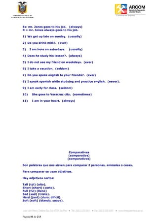 Coordinación Regional
-




Ex: mr. Jones goes to his job. (always)
R = mr. Jones always goes to his job.

1) We get up late on sunday. (usually)

2) Do you drink milk?. (ever)

3)    I am here on saturdays.    (usually)

4) Does he study his lesson?. (always)

5) I do not see my friend on weekdays. (ever)

6) I take a vacation. (seldom)

7) Do you speak english to your friends?. (ever)

8) I speak spanish while studying and practice english. (never).

9) I am early for class. (seldom)

10)     She goes to Veracruz city. (sometimes)

11)     I am in your heart. (always)




                                 Comparatives
                                 (comparativs)
                                (comparativos)

Son palabras que nos sirven para comparar 2 personas, animales o cosas.

Para comparar se usan adjetivos.

Hay adjetivos cortos:

Tall (tol) (alto).
Short (short) (corto).
Full (ful) (lleno)
Sad (sad) (triste).
Hard (jard) (duro, difícil).
Soft (soft) (blando, suave).




Página 81 de 213
 