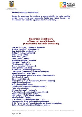 Coordinación Regional
-


Meaning (mining) (significado).

Recuerde, practique la escritura y pronunciación de cada palabra
tantas veces como sea necesario hasta que logre hacerlo sin
problemas, pero escriba y pronuncie al mismo tiempo.




                       Classroom vocabulary
                     (Claswrum vocabiulawri)
                  (Vocabulario del salón de clases)
Teacher (ti…cher) (maestro, profesor).
Student (student) (estudiante).
Boy (boi) (niño, muchacho).
Girl (grl) (niña, muchacha).
Chair (cher) (silla).
Book (buk) (libro).
Table (teibl) (mesa).
Notebook (notbuk) (libreta).
Pen (pen) (lapicero).
Péncil (péncil) (lápiz).
Eraser (iwreiser) (borrador).
Chalk (cholk) (gis, tiza).
Blackboard (blackbord) (pizarrón).
Chalkboard (cholkbord) (pizarrón para gis).
Marker (marker) (marcador).
Péncil sharpener (pénsil sharpener) (sacapuntas).
Rule (wrul) (regla).
Color (color) (color).
Sheet (shi..t) (hoja de cuaderno, lámina o sabana).
Page (peich) (página).
Wall (wol) (pared, muro).
Classroom (claswrum) (salón de clases).
Floor (flo…r) (piso).
Window (windou) (ventana).
Picture (pictur) (cuadro, pintura, película).
Poster (poster) (poster, cartel).
Sign (saign) (signo, señal, símbolo).
Paper (peiper) (papel).
T. V. Set (ti. Vi. Set) (aparato de t. V.).
Tape recorder (teip wricorder) (grabadora).
C. D. Player (ci. di. Pleyer) (tocador de discos compactos).
Ceiling fan (ciling fan) (ventilador de techo).




Página 9 de 213
 
