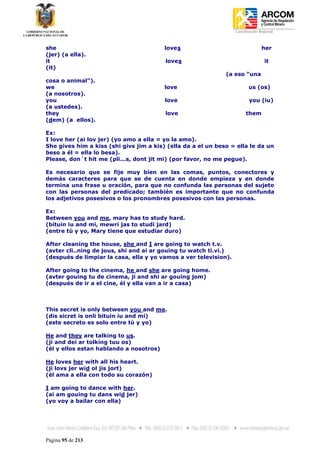 Coordinación Regional
-


she                                      loves                                  her
(jer) (a ella).
it                                       loves                                    it
(it)
                                                              (a eso “una
cosa o animal”).
we                                       love                            us (os)
(a nosotros).
you                                      love                            you (iu)
(a ustedes).
they                                     love                          them
(dem) (a ellos).

Ex:
I love her (ai lov jer) (yo amo a ella = yo la amo).
She gives him a kiss (shi givs jim a kis) (ella da a el un beso = ella le da un
beso a él = ella lo besa).
Please, don´t hit me (pli...s, dont jit mi) (por favor, no me pegue).

Es necesario que se fije muy bien en las comas, puntos, conectores y
demás caracteres para que se de cuenta en donde empieza y en donde
termina una frase u oración, para que no confunda las personas del sujeto
con las personas del predicado; también es importante que no confunda
los adjetivos posesivos o los pronombres posesivos con las personas.

Ex:
Between you and me, mary has to study hard.
(bituin iu and mi, mewri jas to studi jard)
(entre tú y yo, Mary tiene que estudiar duro)

After cleaning the house, she and I are going to watch t.v.
(avter cli..ning de jous, shi and ai ar gouing tu watch ti.vi.)
(después de limpiar la casa, ella y yo vamos a ver television).

After going to the cinema, he and she are going home.
(avter gouing tu de cinema, ji and shi ar gouing jom)
(después de ir a el cine, él y ella van a ir a casa)



This secret is only between you and me.
(dis sicret is onli bituin iu and mi)
(este secreto es solo entre tú y yo)

He and they are talking to us.
(ji and dei ar tolking tuu os)
(él y ellos estan hablando a nosotros)

He loves her with all his heart.
(ji lovs jer wid ol jis jort)
(él ama a ella con todo su corazón)

I am going to dance with her.
(ai am gouing tu dans wid jer)
(yo voy a bailar con ella)




Página 95 de 213
 