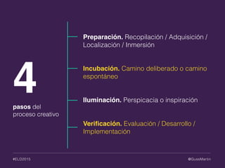 @GussMartin#ELD2015
4pasos del
proceso creativo
Preparación. Recopilación / Adquisición /
Localización / Inmersión
Incubación. Camino deliberado o camino
espontáneo
Iluminación. Perspicacia o inspiración
Veriﬁcación. Evaluación / Desarrollo /
Implementación
 