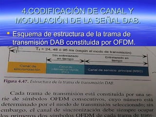 4.CODIFICACIÓN DE CANAL Y4.CODIFICACIÓN DE CANAL Y
MODULACIÓN DE LA SEÑAL DAB.MODULACIÓN DE LA SEÑAL DAB.
 Esquema de estructura de la trama deEsquema de estructura de la trama de
transmisión DAB constituida por OFDM.transmisión DAB constituida por OFDM.
 