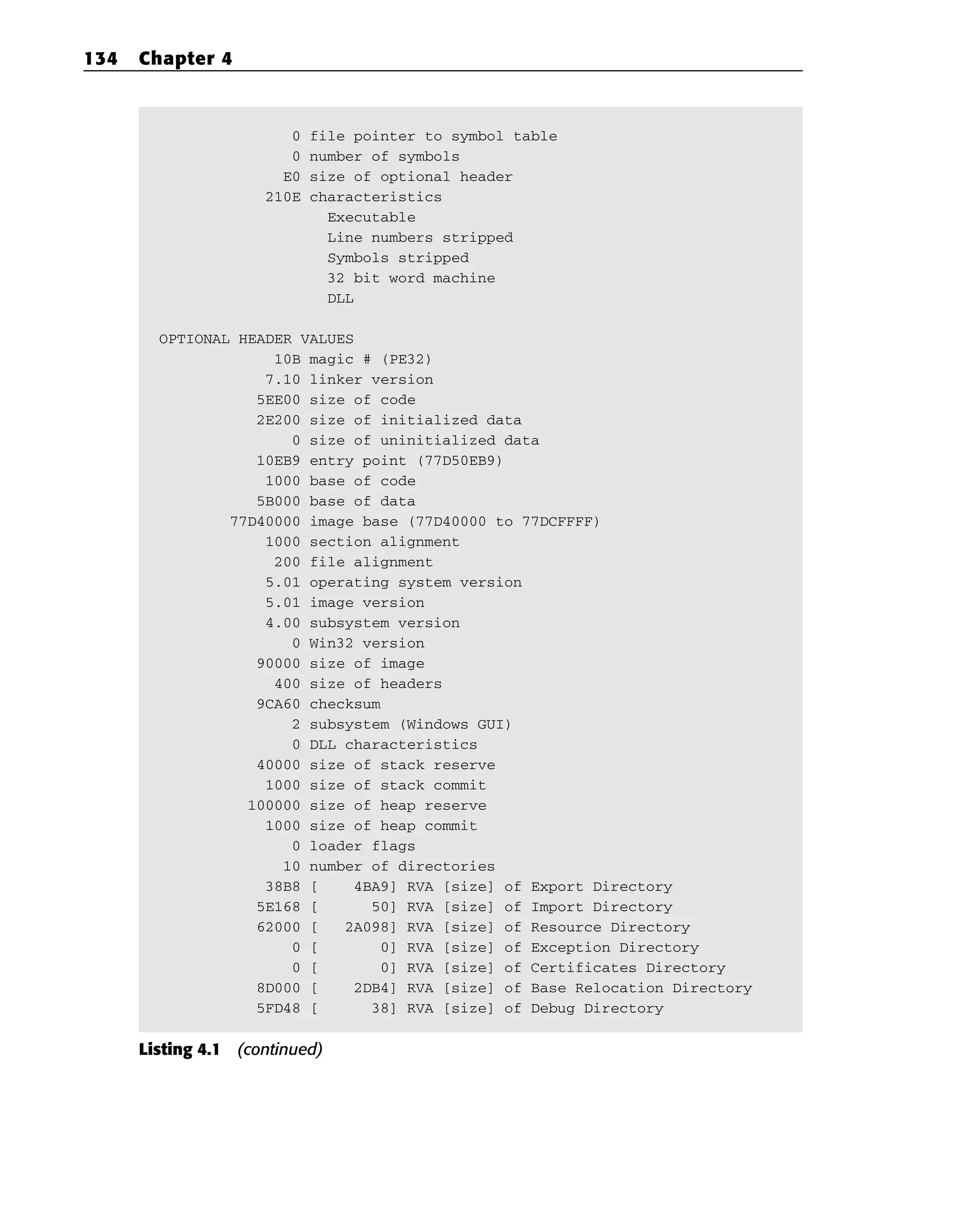 0 file pointer to symbol table
0 number of symbols
E0 size of optional header
210E characteristics
Executable
Line numbers stripped
Symbols stripped
32 bit word machine
DLL
OPTIONAL HEADER VALUES
10B magic # (PE32)
7.10 linker version
5EE00 size of code
2E200 size of initialized data
0 size of uninitialized data
10EB9 entry point (77D50EB9)
1000 base of code
5B000 base of data
77D40000 image base (77D40000 to 77DCFFFF)
1000 section alignment
200 file alignment
5.01 operating system version
5.01 image version
4.00 subsystem version
0 Win32 version
90000 size of image
400 size of headers
9CA60 checksum
2 subsystem (Windows GUI)
0 DLL characteristics
40000 size of stack reserve
1000 size of stack commit
100000 size of heap reserve
1000 size of heap commit
0 loader flags
10 number of directories
38B8 [ 4BA9] RVA [size] of Export Directory
5E168 [ 50] RVA [size] of Import Directory
62000 [ 2A098] RVA [size] of Resource Directory
0 [ 0] RVA [size] of Exception Directory
0 [ 0] RVA [size] of Certificates Directory
8D000 [ 2DB4] RVA [size] of Base Relocation Directory
5FD48 [ 38] RVA [size] of Debug Directory
Listing 4.1 (continued)
134 Chapter 4
 