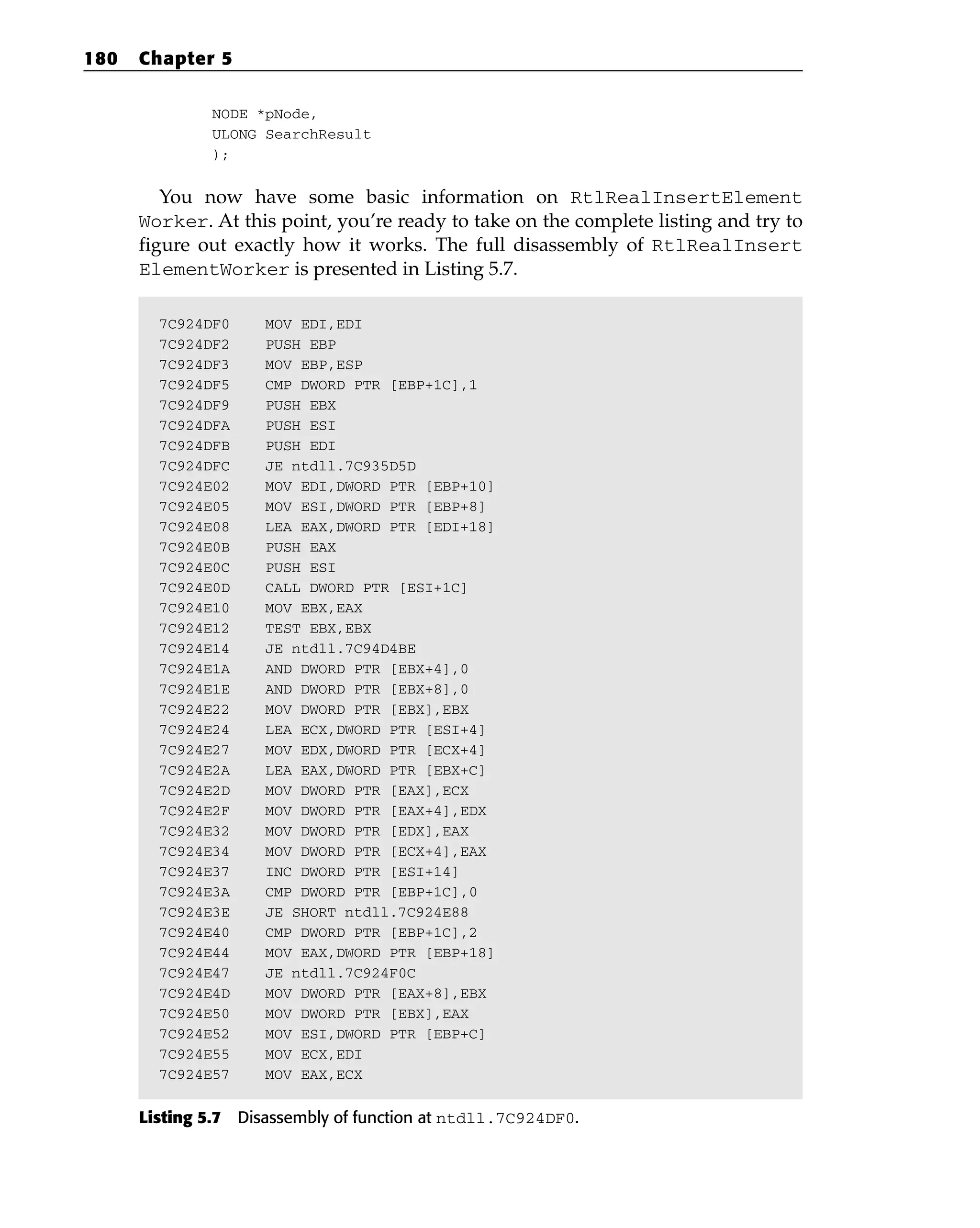 NODE *pNode,
ULONG SearchResult
);
You now have some basic information on RtlRealInsertElement
Worker. At this point, you’re ready to take on the complete listing and try to
figure out exactly how it works. The full disassembly of RtlRealInsert
ElementWorker is presented in Listing 5.7.
7C924DF0 MOV EDI,EDI
7C924DF2 PUSH EBP
7C924DF3 MOV EBP,ESP
7C924DF5 CMP DWORD PTR [EBP+1C],1
7C924DF9 PUSH EBX
7C924DFA PUSH ESI
7C924DFB PUSH EDI
7C924DFC JE ntdll.7C935D5D
7C924E02 MOV EDI,DWORD PTR [EBP+10]
7C924E05 MOV ESI,DWORD PTR [EBP+8]
7C924E08 LEA EAX,DWORD PTR [EDI+18]
7C924E0B PUSH EAX
7C924E0C PUSH ESI
7C924E0D CALL DWORD PTR [ESI+1C]
7C924E10 MOV EBX,EAX
7C924E12 TEST EBX,EBX
7C924E14 JE ntdll.7C94D4BE
7C924E1A AND DWORD PTR [EBX+4],0
7C924E1E AND DWORD PTR [EBX+8],0
7C924E22 MOV DWORD PTR [EBX],EBX
7C924E24 LEA ECX,DWORD PTR [ESI+4]
7C924E27 MOV EDX,DWORD PTR [ECX+4]
7C924E2A LEA EAX,DWORD PTR [EBX+C]
7C924E2D MOV DWORD PTR [EAX],ECX
7C924E2F MOV DWORD PTR [EAX+4],EDX
7C924E32 MOV DWORD PTR [EDX],EAX
7C924E34 MOV DWORD PTR [ECX+4],EAX
7C924E37 INC DWORD PTR [ESI+14]
7C924E3A CMP DWORD PTR [EBP+1C],0
7C924E3E JE SHORT ntdll.7C924E88
7C924E40 CMP DWORD PTR [EBP+1C],2
7C924E44 MOV EAX,DWORD PTR [EBP+18]
7C924E47 JE ntdll.7C924F0C
7C924E4D MOV DWORD PTR [EAX+8],EBX
7C924E50 MOV DWORD PTR [EBX],EAX
7C924E52 MOV ESI,DWORD PTR [EBP+C]
7C924E55 MOV ECX,EDI
7C924E57 MOV EAX,ECX
Listing 5.7 Disassembly of function at ntdll.7C924DF0.
180 Chapter 5
 