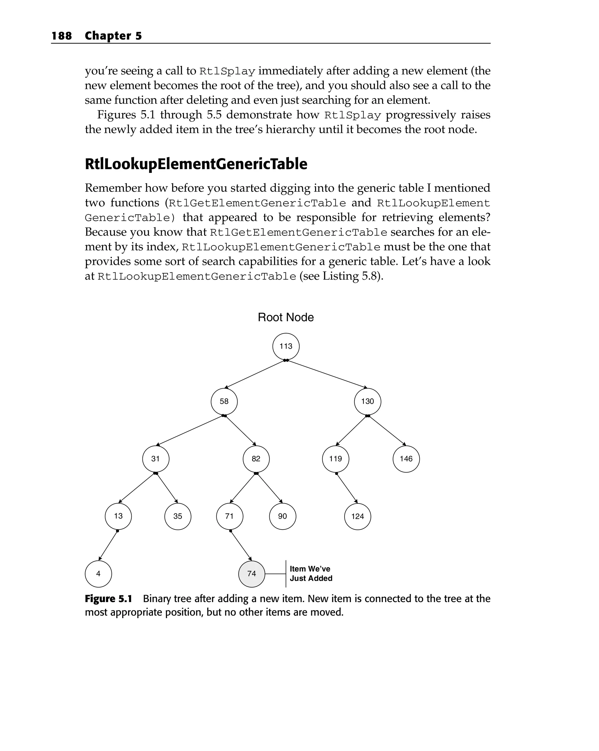 you’re seeing a call to RtlSplay immediately after adding a new element (the
new element becomes the root of the tree), and you should also see a call to the
same function after deleting and even just searching for an element.
Figures 5.1 through 5.5 demonstrate how RtlSplay progressively raises
the newly added item in the tree’s hierarchy until it becomes the root node.
RtlLookupElementGenericTable
Remember how before you started digging into the generic table I mentioned
two functions (RtlGetElementGenericTable and RtlLookupElement
GenericTable) that appeared to be responsible for retrieving elements?
Because you know that RtlGetElementGenericTable searches for an ele-
ment by its index, RtlLookupElementGenericTable must be the one that
provides some sort of search capabilities for a generic table. Let’s have a look
at RtlLookupElementGenericTable (see Listing 5.8).
Figure 5.1 Binary tree after adding a new item. New item is connected to the tree at the
most appropriate position, but no other items are moved.
113
58 130
31 82 119 146
124
13 35 90
71
4 74
Item We’ve
Just Added
Root Node
188 Chapter 5
 