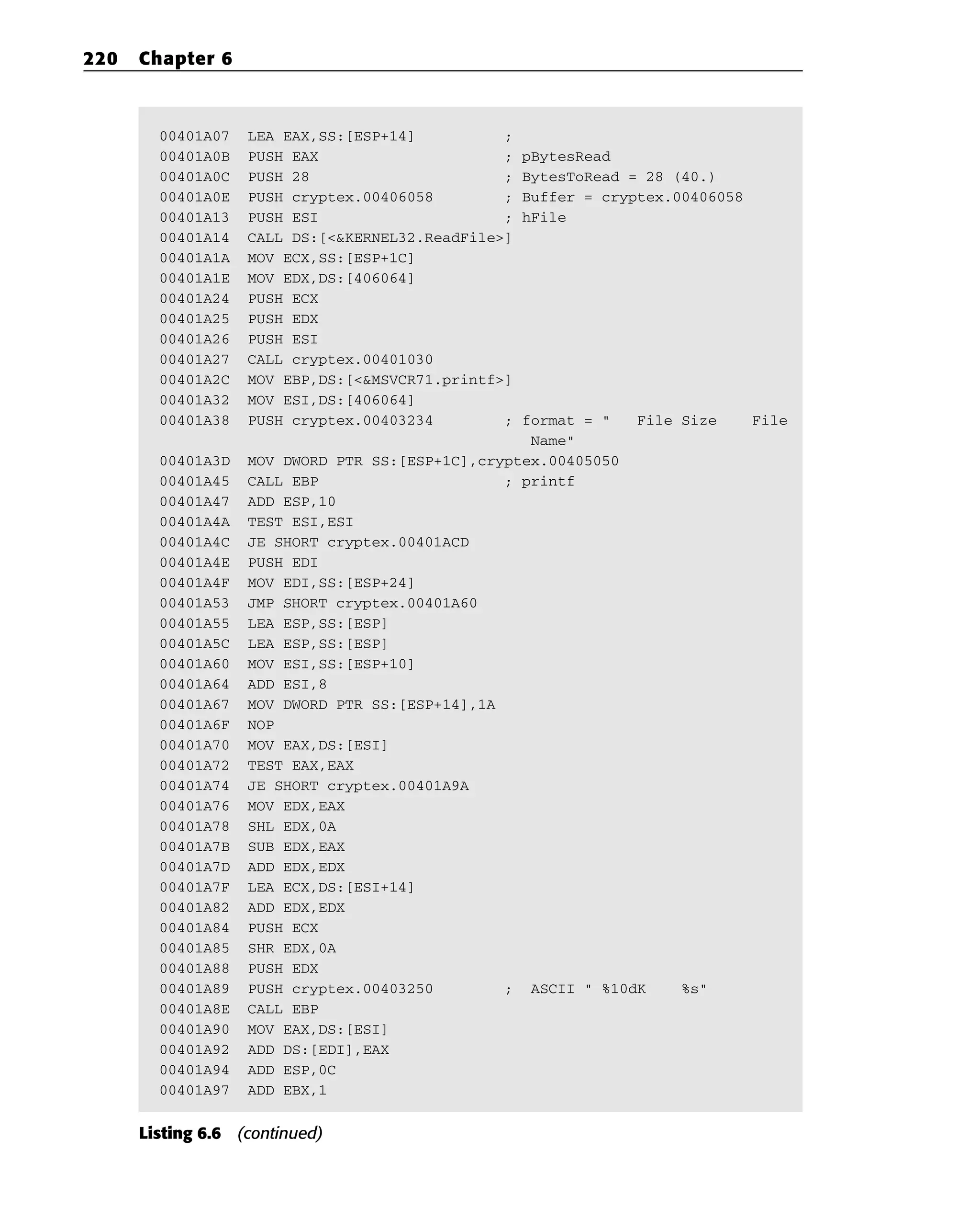 00401A07 LEA EAX,SS:[ESP+14] ;
00401A0B PUSH EAX ; pBytesRead
00401A0C PUSH 28 ; BytesToRead = 28 (40.)
00401A0E PUSH cryptex.00406058 ; Buffer = cryptex.00406058
00401A13 PUSH ESI ; hFile
00401A14 CALL DS:[<&KERNEL32.ReadFile>]
00401A1A MOV ECX,SS:[ESP+1C]
00401A1E MOV EDX,DS:[406064]
00401A24 PUSH ECX
00401A25 PUSH EDX
00401A26 PUSH ESI
00401A27 CALL cryptex.00401030
00401A2C MOV EBP,DS:[<&MSVCR71.printf>]
00401A32 MOV ESI,DS:[406064]
00401A38 PUSH cryptex.00403234 ; format = “ File Size File
Name”
00401A3D MOV DWORD PTR SS:[ESP+1C],cryptex.00405050
00401A45 CALL EBP ; printf
00401A47 ADD ESP,10
00401A4A TEST ESI,ESI
00401A4C JE SHORT cryptex.00401ACD
00401A4E PUSH EDI
00401A4F MOV EDI,SS:[ESP+24]
00401A53 JMP SHORT cryptex.00401A60
00401A55 LEA ESP,SS:[ESP]
00401A5C LEA ESP,SS:[ESP]
00401A60 MOV ESI,SS:[ESP+10]
00401A64 ADD ESI,8
00401A67 MOV DWORD PTR SS:[ESP+14],1A
00401A6F NOP
00401A70 MOV EAX,DS:[ESI]
00401A72 TEST EAX,EAX
00401A74 JE SHORT cryptex.00401A9A
00401A76 MOV EDX,EAX
00401A78 SHL EDX,0A
00401A7B SUB EDX,EAX
00401A7D ADD EDX,EDX
00401A7F LEA ECX,DS:[ESI+14]
00401A82 ADD EDX,EDX
00401A84 PUSH ECX
00401A85 SHR EDX,0A
00401A88 PUSH EDX
00401A89 PUSH cryptex.00403250 ; ASCII “ %10dK %s”
00401A8E CALL EBP
00401A90 MOV EAX,DS:[ESI]
00401A92 ADD DS:[EDI],EAX
00401A94 ADD ESP,0C
00401A97 ADD EBX,1
Listing 6.6 (continued)
220 Chapter 6
 