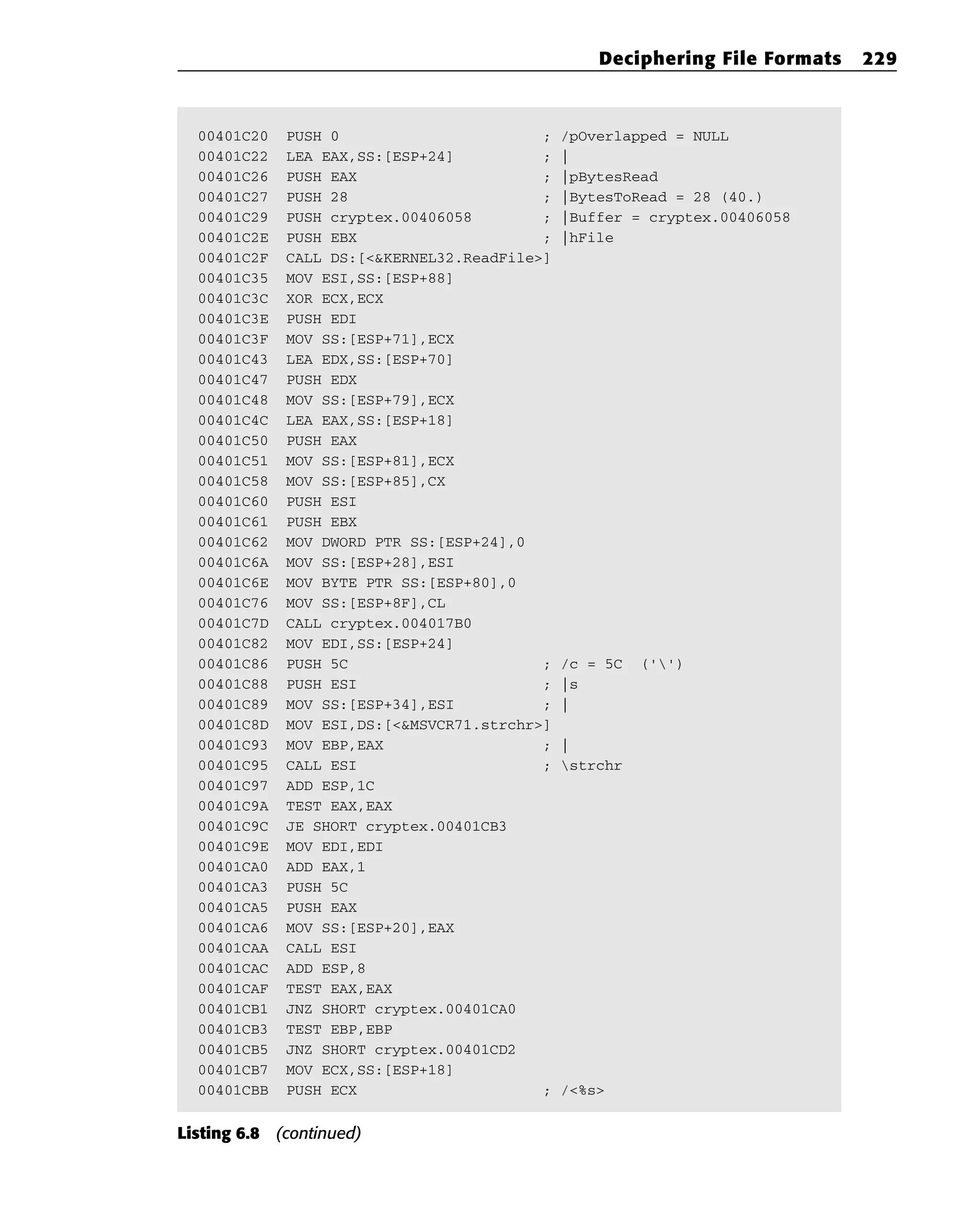 00401C20 PUSH 0 ; /pOverlapped = NULL
00401C22 LEA EAX,SS:[ESP+24] ; |
00401C26 PUSH EAX ; |pBytesRead
00401C27 PUSH 28 ; |BytesToRead = 28 (40.)
00401C29 PUSH cryptex.00406058 ; |Buffer = cryptex.00406058
00401C2E PUSH EBX ; |hFile
00401C2F CALL DS:[<&KERNEL32.ReadFile>]
00401C35 MOV ESI,SS:[ESP+88]
00401C3C XOR ECX,ECX
00401C3E PUSH EDI
00401C3F MOV SS:[ESP+71],ECX
00401C43 LEA EDX,SS:[ESP+70]
00401C47 PUSH EDX
00401C48 MOV SS:[ESP+79],ECX
00401C4C LEA EAX,SS:[ESP+18]
00401C50 PUSH EAX
00401C51 MOV SS:[ESP+81],ECX
00401C58 MOV SS:[ESP+85],CX
00401C60 PUSH ESI
00401C61 PUSH EBX
00401C62 MOV DWORD PTR SS:[ESP+24],0
00401C6A MOV SS:[ESP+28],ESI
00401C6E MOV BYTE PTR SS:[ESP+80],0
00401C76 MOV SS:[ESP+8F],CL
00401C7D CALL cryptex.004017B0
00401C82 MOV EDI,SS:[ESP+24]
00401C86 PUSH 5C ; /c = 5C (‘’)
00401C88 PUSH ESI ; |s
00401C89 MOV SS:[ESP+34],ESI ; |
00401C8D MOV ESI,DS:[<&MSVCR71.strchr>]
00401C93 MOV EBP,EAX ; |
00401C95 CALL ESI ; strchr
00401C97 ADD ESP,1C
00401C9A TEST EAX,EAX
00401C9C JE SHORT cryptex.00401CB3
00401C9E MOV EDI,EDI
00401CA0 ADD EAX,1
00401CA3 PUSH 5C
00401CA5 PUSH EAX
00401CA6 MOV SS:[ESP+20],EAX
00401CAA CALL ESI
00401CAC ADD ESP,8
00401CAF TEST EAX,EAX
00401CB1 JNZ SHORT cryptex.00401CA0
00401CB3 TEST EBP,EBP
00401CB5 JNZ SHORT cryptex.00401CD2
00401CB7 MOV ECX,SS:[ESP+18]
00401CBB PUSH ECX ; /<%s>
Listing 6.8 (continued)
Deciphering File Formats 229
 