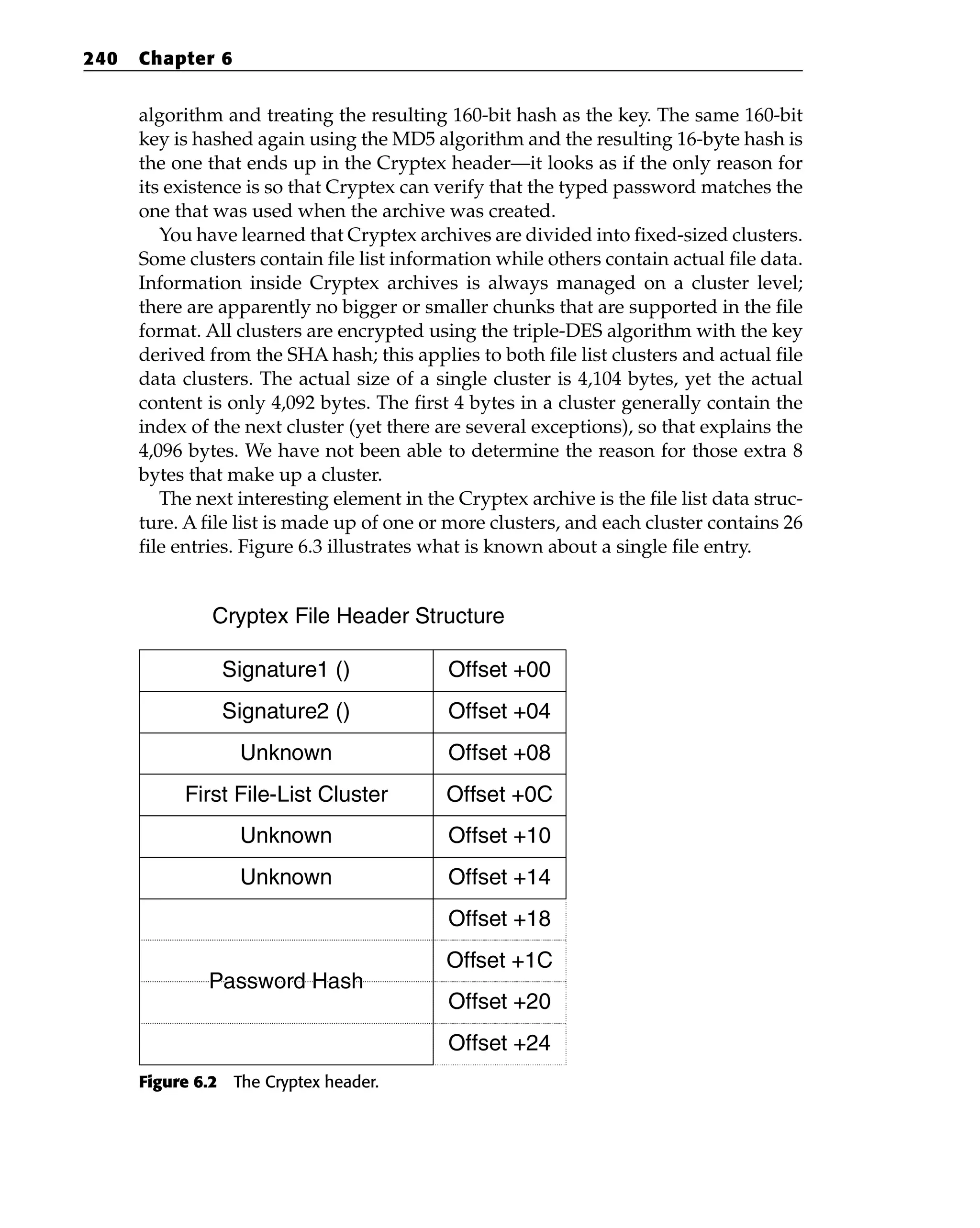 algorithm and treating the resulting 160-bit hash as the key. The same 160-bit
key is hashed again using the MD5 algorithm and the resulting 16-byte hash is
the one that ends up in the Cryptex header—it looks as if the only reason for
its existence is so that Cryptex can verify that the typed password matches the
one that was used when the archive was created.
You have learned that Cryptex archives are divided into fixed-sized clusters.
Some clusters contain file list information while others contain actual file data.
Information inside Cryptex archives is always managed on a cluster level;
there are apparently no bigger or smaller chunks that are supported in the file
format. All clusters are encrypted using the triple-DES algorithm with the key
derived from the SHA hash; this applies to both file list clusters and actual file
data clusters. The actual size of a single cluster is 4,104 bytes, yet the actual
content is only 4,092 bytes. The first 4 bytes in a cluster generally contain the
index of the next cluster (yet there are several exceptions), so that explains the
4,096 bytes. We have not been able to determine the reason for those extra 8
bytes that make up a cluster.
The next interesting element in the Cryptex archive is the file list data struc-
ture. A file list is made up of one or more clusters, and each cluster contains 26
file entries. Figure 6.3 illustrates what is known about a single file entry.
Figure 6.2 The Cryptex header.
Signature1 () Offset +00
Signature2 () Offset +04
Cryptex File Header Structure
Unknown Offset +08
First File-List Cluster Offset +0C
Unknown Offset +10
Unknown Offset +14
Offset +18
Offset +1C
Offset +20
Offset +24
Passwor
ssword Hash
d Hash
Password Hash
240 Chapter 6
 