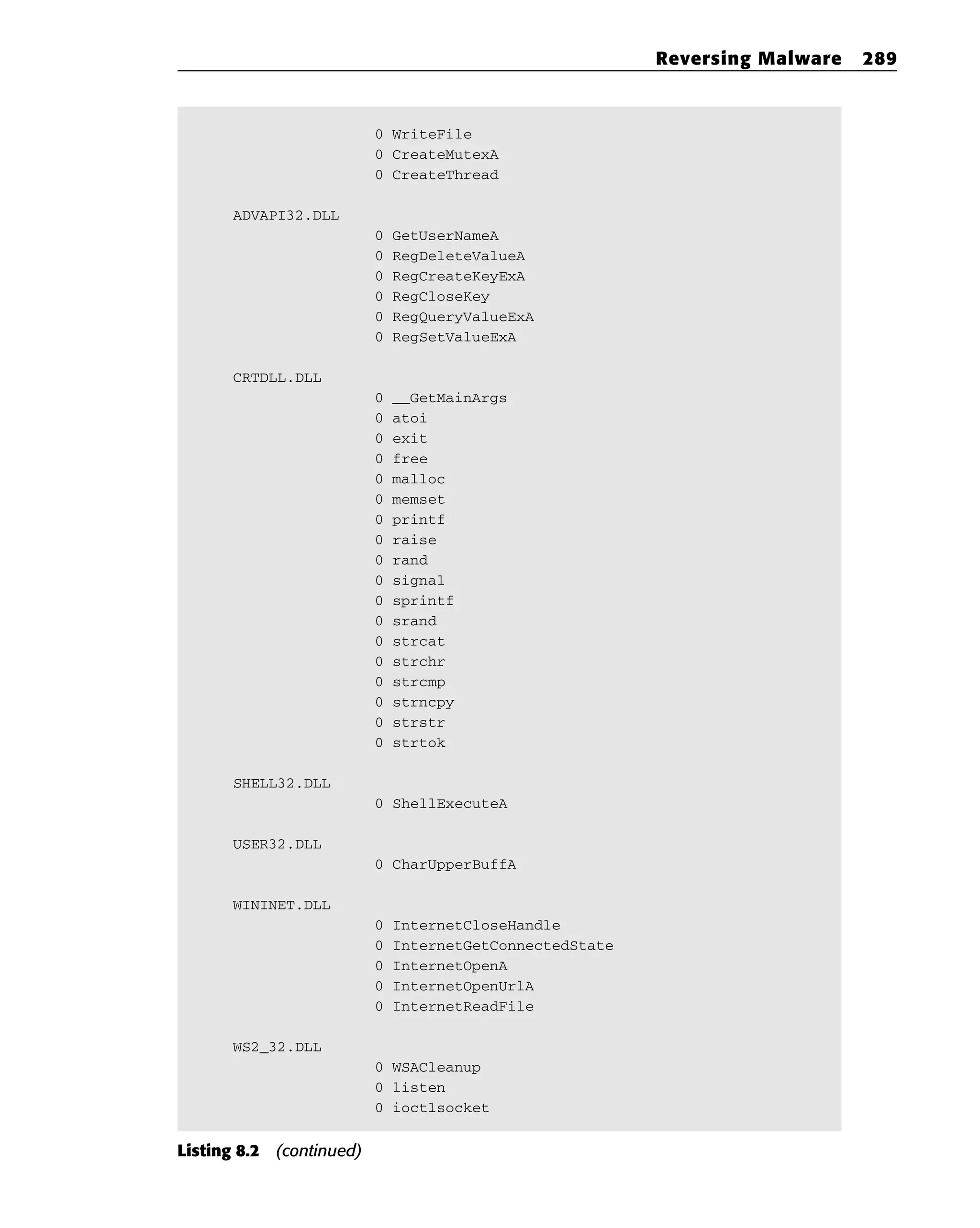 0 WriteFile
0 CreateMutexA
0 CreateThread
ADVAPI32.DLL
0 GetUserNameA
0 RegDeleteValueA
0 RegCreateKeyExA
0 RegCloseKey
0 RegQueryValueExA
0 RegSetValueExA
CRTDLL.DLL
0 __GetMainArgs
0 atoi
0 exit
0 free
0 malloc
0 memset
0 printf
0 raise
0 rand
0 signal
0 sprintf
0 srand
0 strcat
0 strchr
0 strcmp
0 strncpy
0 strstr
0 strtok
SHELL32.DLL
0 ShellExecuteA
USER32.DLL
0 CharUpperBuffA
WININET.DLL
0 InternetCloseHandle
0 InternetGetConnectedState
0 InternetOpenA
0 InternetOpenUrlA
0 InternetReadFile
WS2_32.DLL
0 WSACleanup
0 listen
0 ioctlsocket
Listing 8.2 (continued)
Reversing Malware 289
 