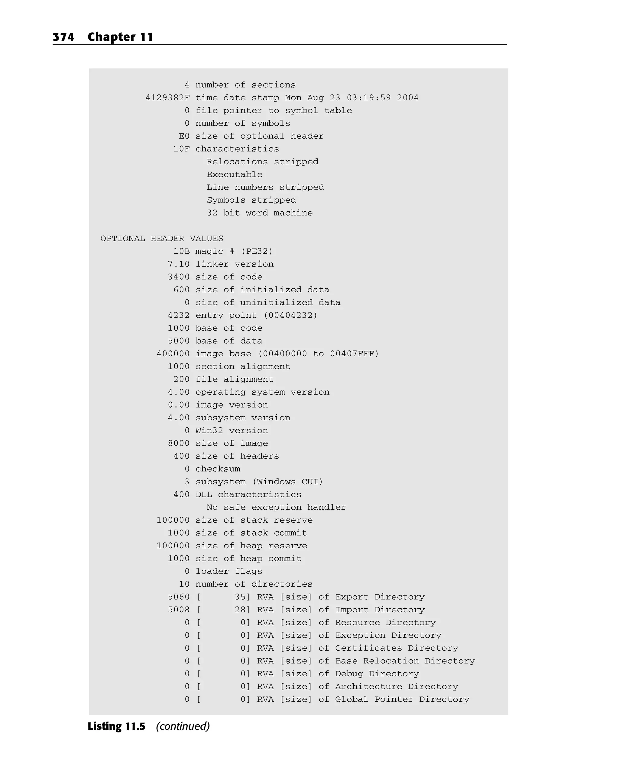 4 number of sections
4129382F time date stamp Mon Aug 23 03:19:59 2004
0 file pointer to symbol table
0 number of symbols
E0 size of optional header
10F characteristics
Relocations stripped
Executable
Line numbers stripped
Symbols stripped
32 bit word machine
OPTIONAL HEADER VALUES
10B magic # (PE32)
7.10 linker version
3400 size of code
600 size of initialized data
0 size of uninitialized data
4232 entry point (00404232)
1000 base of code
5000 base of data
400000 image base (00400000 to 00407FFF)
1000 section alignment
200 file alignment
4.00 operating system version
0.00 image version
4.00 subsystem version
0 Win32 version
8000 size of image
400 size of headers
0 checksum
3 subsystem (Windows CUI)
400 DLL characteristics
No safe exception handler
100000 size of stack reserve
1000 size of stack commit
100000 size of heap reserve
1000 size of heap commit
0 loader flags
10 number of directories
5060 [ 35] RVA [size] of Export Directory
5008 [ 28] RVA [size] of Import Directory
0 [ 0] RVA [size] of Resource Directory
0 [ 0] RVA [size] of Exception Directory
0 [ 0] RVA [size] of Certificates Directory
0 [ 0] RVA [size] of Base Relocation Directory
0 [ 0] RVA [size] of Debug Directory
0 [ 0] RVA [size] of Architecture Directory
0 [ 0] RVA [size] of Global Pointer Directory
Listing 11.5 (continued)
374 Chapter 11
 