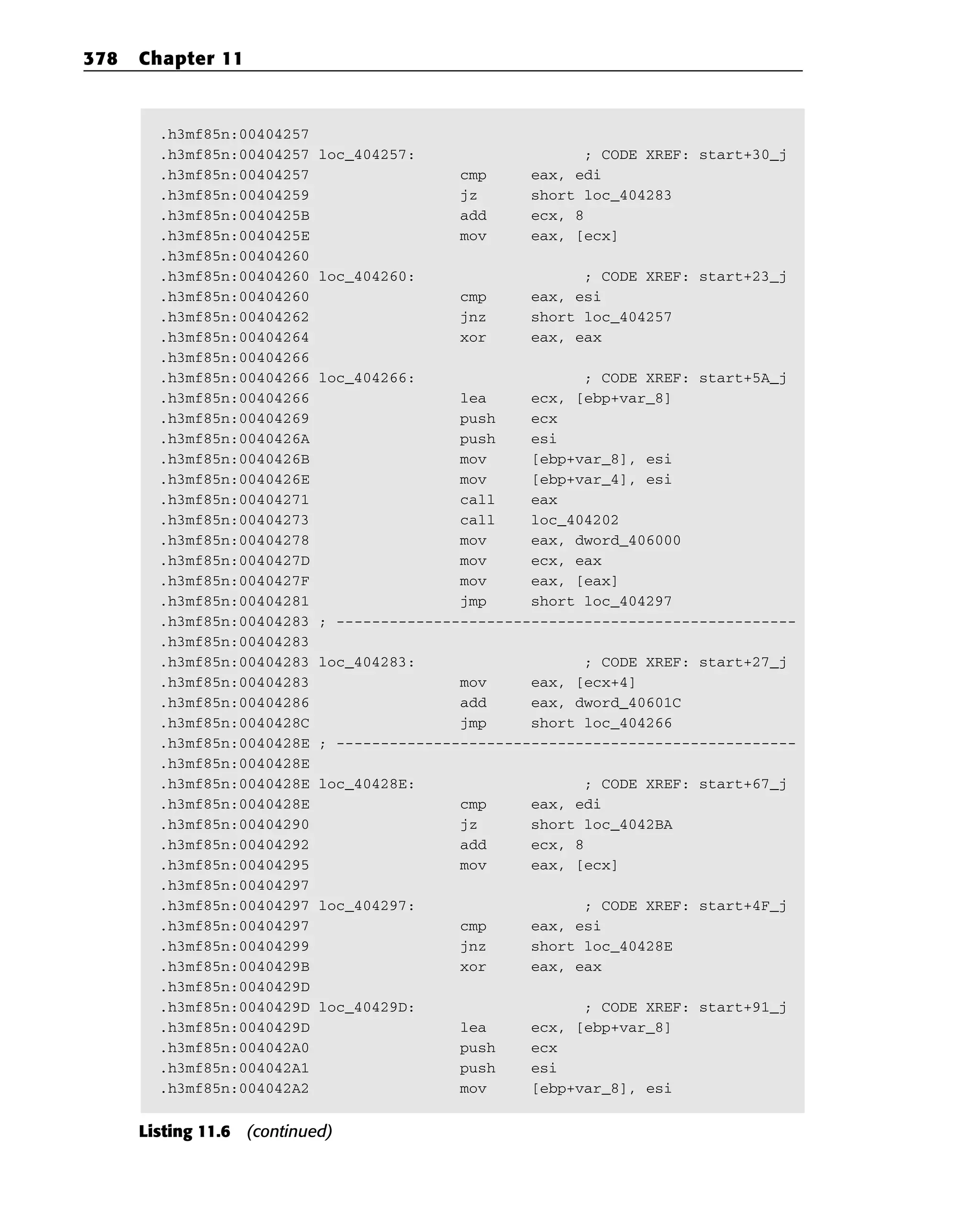 .h3mf85n:00404257
.h3mf85n:00404257 loc_404257: ; CODE XREF: start+30_j
.h3mf85n:00404257 cmp eax, edi
.h3mf85n:00404259 jz short loc_404283
.h3mf85n:0040425B add ecx, 8
.h3mf85n:0040425E mov eax, [ecx]
.h3mf85n:00404260
.h3mf85n:00404260 loc_404260: ; CODE XREF: start+23_j
.h3mf85n:00404260 cmp eax, esi
.h3mf85n:00404262 jnz short loc_404257
.h3mf85n:00404264 xor eax, eax
.h3mf85n:00404266
.h3mf85n:00404266 loc_404266: ; CODE XREF: start+5A_j
.h3mf85n:00404266 lea ecx, [ebp+var_8]
.h3mf85n:00404269 push ecx
.h3mf85n:0040426A push esi
.h3mf85n:0040426B mov [ebp+var_8], esi
.h3mf85n:0040426E mov [ebp+var_4], esi
.h3mf85n:00404271 call eax
.h3mf85n:00404273 call loc_404202
.h3mf85n:00404278 mov eax, dword_406000
.h3mf85n:0040427D mov ecx, eax
.h3mf85n:0040427F mov eax, [eax]
.h3mf85n:00404281 jmp short loc_404297
.h3mf85n:00404283 ; ----------------------------------------------------
.h3mf85n:00404283
.h3mf85n:00404283 loc_404283: ; CODE XREF: start+27_j
.h3mf85n:00404283 mov eax, [ecx+4]
.h3mf85n:00404286 add eax, dword_40601C
.h3mf85n:0040428C jmp short loc_404266
.h3mf85n:0040428E ; ----------------------------------------------------
.h3mf85n:0040428E
.h3mf85n:0040428E loc_40428E: ; CODE XREF: start+67_j
.h3mf85n:0040428E cmp eax, edi
.h3mf85n:00404290 jz short loc_4042BA
.h3mf85n:00404292 add ecx, 8
.h3mf85n:00404295 mov eax, [ecx]
.h3mf85n:00404297
.h3mf85n:00404297 loc_404297: ; CODE XREF: start+4F_j
.h3mf85n:00404297 cmp eax, esi
.h3mf85n:00404299 jnz short loc_40428E
.h3mf85n:0040429B xor eax, eax
.h3mf85n:0040429D
.h3mf85n:0040429D loc_40429D: ; CODE XREF: start+91_j
.h3mf85n:0040429D lea ecx, [ebp+var_8]
.h3mf85n:004042A0 push ecx
.h3mf85n:004042A1 push esi
.h3mf85n:004042A2 mov [ebp+var_8], esi
Listing 11.6 (continued)
378 Chapter 11
 
