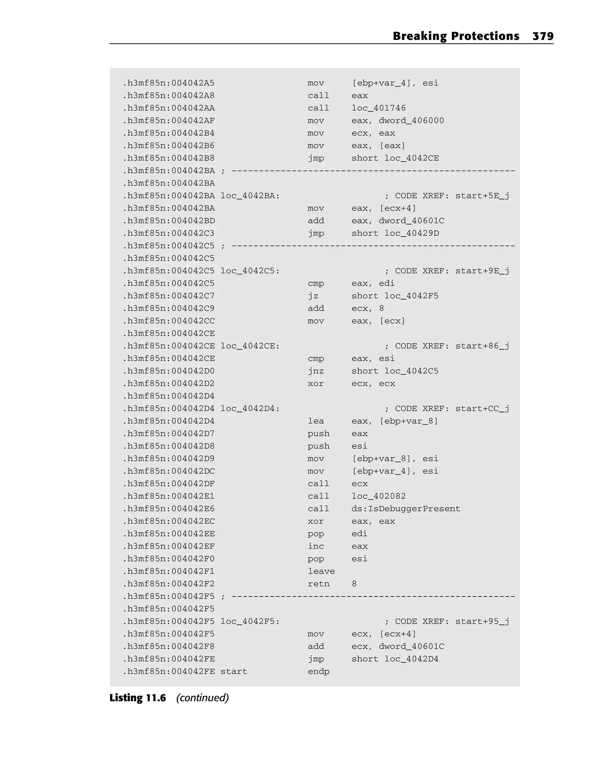 .h3mf85n:004042A5 mov [ebp+var_4], esi
.h3mf85n:004042A8 call eax
.h3mf85n:004042AA call loc_401746
.h3mf85n:004042AF mov eax, dword_406000
.h3mf85n:004042B4 mov ecx, eax
.h3mf85n:004042B6 mov eax, [eax]
.h3mf85n:004042B8 jmp short loc_4042CE
.h3mf85n:004042BA ; ----------------------------------------------------
.h3mf85n:004042BA
.h3mf85n:004042BA loc_4042BA: ; CODE XREF: start+5E_j
.h3mf85n:004042BA mov eax, [ecx+4]
.h3mf85n:004042BD add eax, dword_40601C
.h3mf85n:004042C3 jmp short loc_40429D
.h3mf85n:004042C5 ; ----------------------------------------------------
.h3mf85n:004042C5
.h3mf85n:004042C5 loc_4042C5: ; CODE XREF: start+9E_j
.h3mf85n:004042C5 cmp eax, edi
.h3mf85n:004042C7 jz short loc_4042F5
.h3mf85n:004042C9 add ecx, 8
.h3mf85n:004042CC mov eax, [ecx]
.h3mf85n:004042CE
.h3mf85n:004042CE loc_4042CE: ; CODE XREF: start+86_j
.h3mf85n:004042CE cmp eax, esi
.h3mf85n:004042D0 jnz short loc_4042C5
.h3mf85n:004042D2 xor ecx, ecx
.h3mf85n:004042D4
.h3mf85n:004042D4 loc_4042D4: ; CODE XREF: start+CC_j
.h3mf85n:004042D4 lea eax, [ebp+var_8]
.h3mf85n:004042D7 push eax
.h3mf85n:004042D8 push esi
.h3mf85n:004042D9 mov [ebp+var_8], esi
.h3mf85n:004042DC mov [ebp+var_4], esi
.h3mf85n:004042DF call ecx
.h3mf85n:004042E1 call loc_402082
.h3mf85n:004042E6 call ds:IsDebuggerPresent
.h3mf85n:004042EC xor eax, eax
.h3mf85n:004042EE pop edi
.h3mf85n:004042EF inc eax
.h3mf85n:004042F0 pop esi
.h3mf85n:004042F1 leave
.h3mf85n:004042F2 retn 8
.h3mf85n:004042F5 ; ----------------------------------------------------
.h3mf85n:004042F5
.h3mf85n:004042F5 loc_4042F5: ; CODE XREF: start+95_j
.h3mf85n:004042F5 mov ecx, [ecx+4]
.h3mf85n:004042F8 add ecx, dword_40601C
.h3mf85n:004042FE jmp short loc_4042D4
.h3mf85n:004042FE start endp
Listing 11.6 (continued)
Breaking Protections 379
 