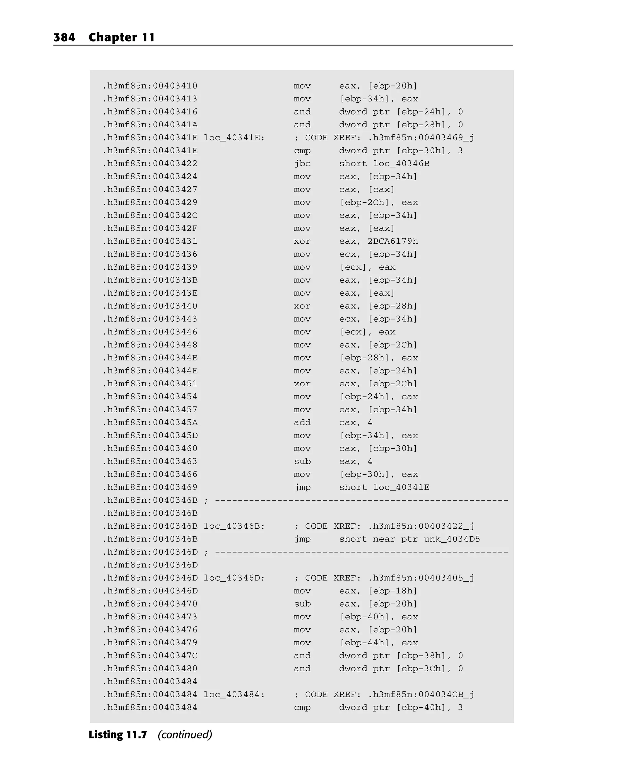 .h3mf85n:00403410 mov eax, [ebp-20h]
.h3mf85n:00403413 mov [ebp-34h], eax
.h3mf85n:00403416 and dword ptr [ebp-24h], 0
.h3mf85n:0040341A and dword ptr [ebp-28h], 0
.h3mf85n:0040341E loc_40341E: ; CODE XREF: .h3mf85n:00403469_j
.h3mf85n:0040341E cmp dword ptr [ebp-30h], 3
.h3mf85n:00403422 jbe short loc_40346B
.h3mf85n:00403424 mov eax, [ebp-34h]
.h3mf85n:00403427 mov eax, [eax]
.h3mf85n:00403429 mov [ebp-2Ch], eax
.h3mf85n:0040342C mov eax, [ebp-34h]
.h3mf85n:0040342F mov eax, [eax]
.h3mf85n:00403431 xor eax, 2BCA6179h
.h3mf85n:00403436 mov ecx, [ebp-34h]
.h3mf85n:00403439 mov [ecx], eax
.h3mf85n:0040343B mov eax, [ebp-34h]
.h3mf85n:0040343E mov eax, [eax]
.h3mf85n:00403440 xor eax, [ebp-28h]
.h3mf85n:00403443 mov ecx, [ebp-34h]
.h3mf85n:00403446 mov [ecx], eax
.h3mf85n:00403448 mov eax, [ebp-2Ch]
.h3mf85n:0040344B mov [ebp-28h], eax
.h3mf85n:0040344E mov eax, [ebp-24h]
.h3mf85n:00403451 xor eax, [ebp-2Ch]
.h3mf85n:00403454 mov [ebp-24h], eax
.h3mf85n:00403457 mov eax, [ebp-34h]
.h3mf85n:0040345A add eax, 4
.h3mf85n:0040345D mov [ebp-34h], eax
.h3mf85n:00403460 mov eax, [ebp-30h]
.h3mf85n:00403463 sub eax, 4
.h3mf85n:00403466 mov [ebp-30h], eax
.h3mf85n:00403469 jmp short loc_40341E
.h3mf85n:0040346B ; ----------------------------------------------------
.h3mf85n:0040346B
.h3mf85n:0040346B loc_40346B: ; CODE XREF: .h3mf85n:00403422_j
.h3mf85n:0040346B jmp short near ptr unk_4034D5
.h3mf85n:0040346D ; ----------------------------------------------------
.h3mf85n:0040346D
.h3mf85n:0040346D loc_40346D: ; CODE XREF: .h3mf85n:00403405_j
.h3mf85n:0040346D mov eax, [ebp-18h]
.h3mf85n:00403470 sub eax, [ebp-20h]
.h3mf85n:00403473 mov [ebp-40h], eax
.h3mf85n:00403476 mov eax, [ebp-20h]
.h3mf85n:00403479 mov [ebp-44h], eax
.h3mf85n:0040347C and dword ptr [ebp-38h], 0
.h3mf85n:00403480 and dword ptr [ebp-3Ch], 0
.h3mf85n:00403484
.h3mf85n:00403484 loc_403484: ; CODE XREF: .h3mf85n:004034CB_j
.h3mf85n:00403484 cmp dword ptr [ebp-40h], 3
Listing 11.7 (continued)
384 Chapter 11
 