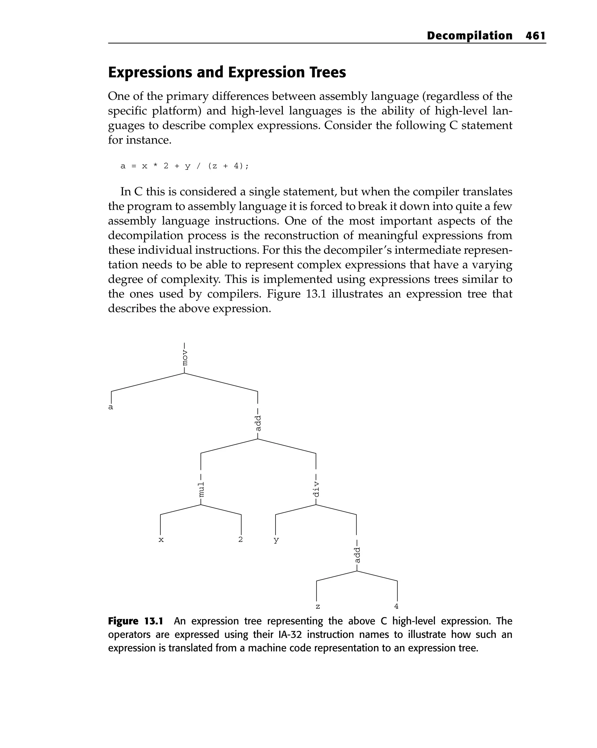 Expressions and Expression Trees
One of the primary differences between assembly language (regardless of the
specific platform) and high-level languages is the ability of high-level lan-
guages to describe complex expressions. Consider the following C statement
for instance.
a = x * 2 + y / (z + 4);
In C this is considered a single statement, but when the compiler translates
the program to assembly language it is forced to break it down into quite a few
assembly language instructions. One of the most important aspects of the
decompilation process is the reconstruction of meaningful expressions from
these individual instructions. For this the decompiler’s intermediate represen-
tation needs to be able to represent complex expressions that have a varying
degree of complexity. This is implemented using expressions trees similar to
the ones used by compilers. Figure 13.1 illustrates an expression tree that
describes the above expression.
Figure 13.1 An expression tree representing the above C high-level expression. The
operators are expressed using their IA-32 instruction names to illustrate how such an
expression is translated from a machine code representation to an expression tree.
add
2
mul
x
div
y
add
4
z
mov
a
Decompilation 461
 