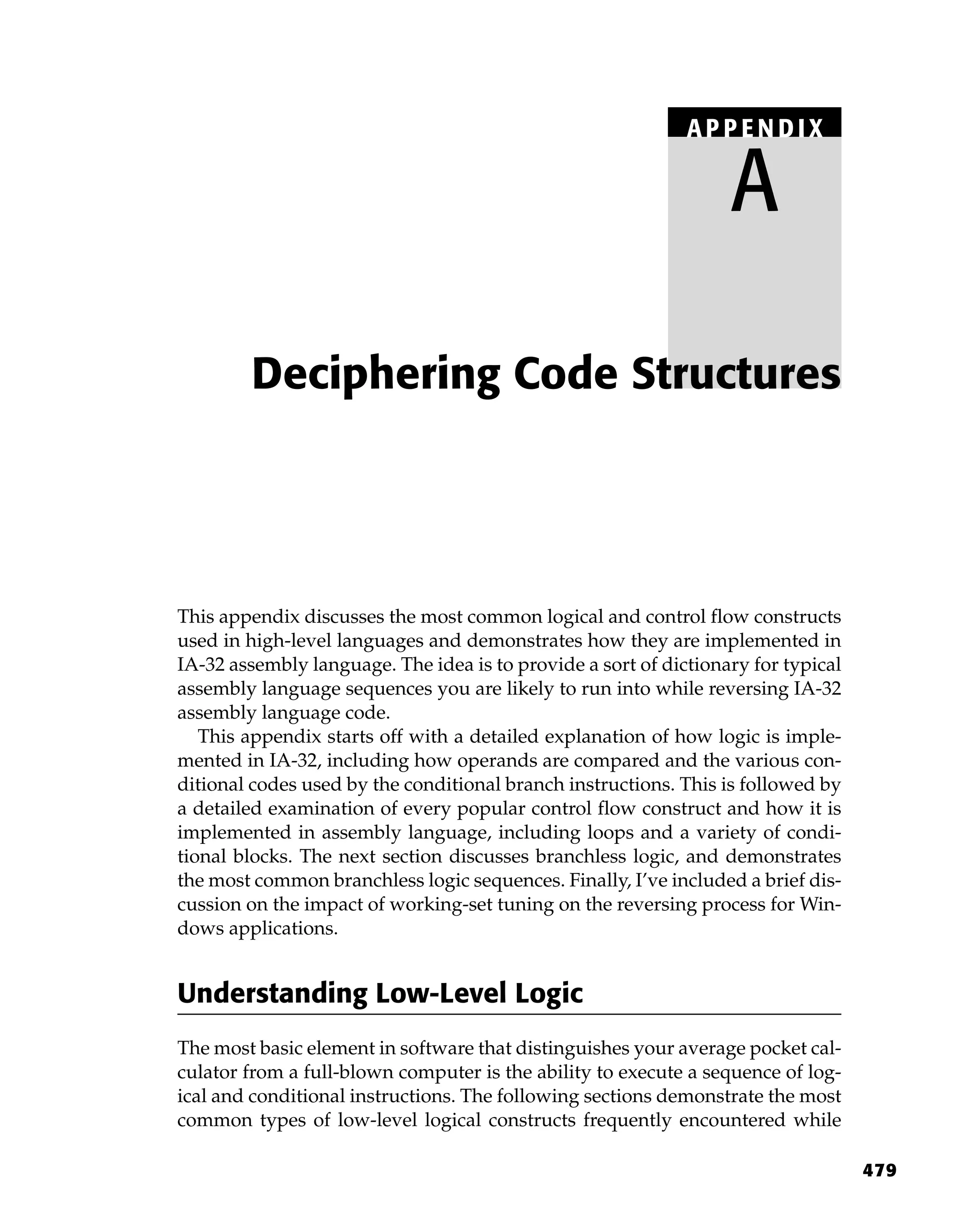Eldad_Eilam-Reversing__Secrets_of_Reverse_Engineering-Wiley(2005).pdf