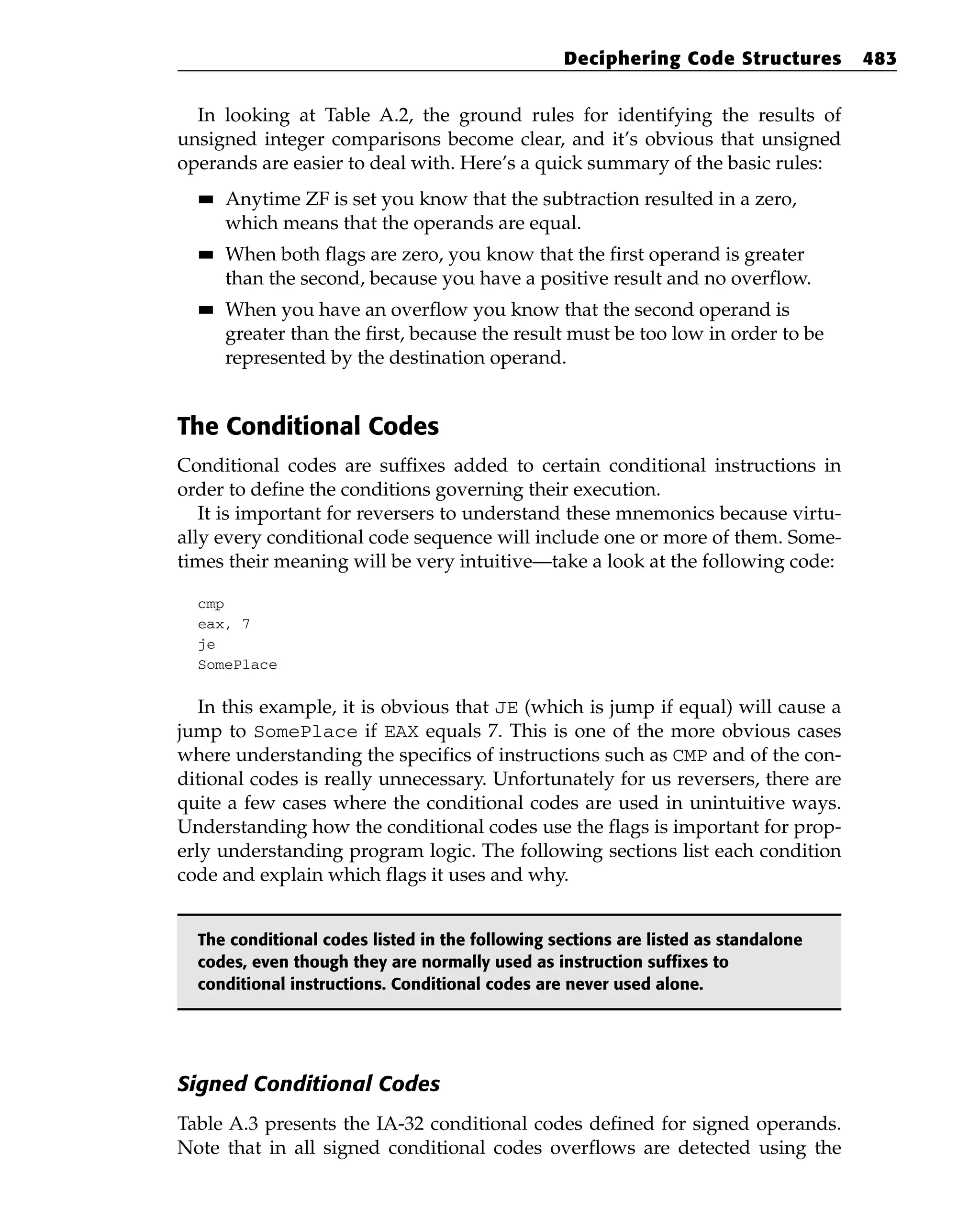 Eldad_Eilam-Reversing__Secrets_of_Reverse_Engineering-Wiley(2005).pdf