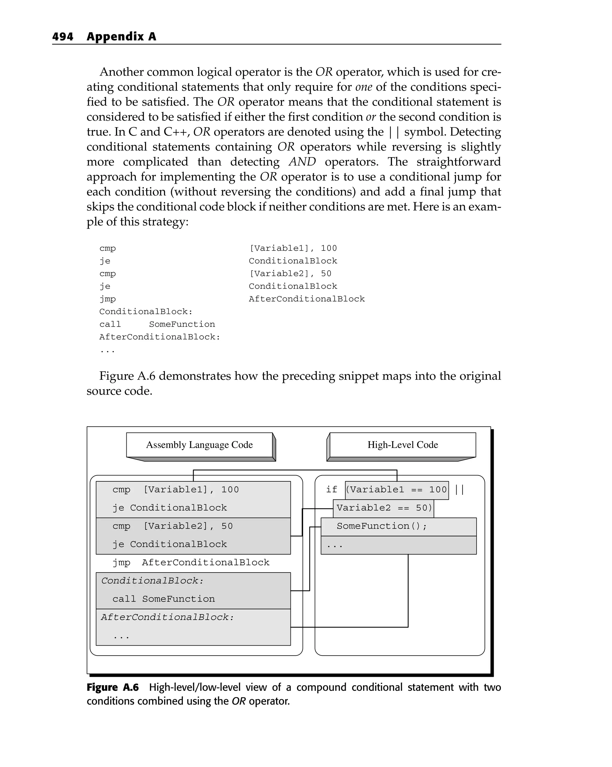 Eldad_Eilam-Reversing__Secrets_of_Reverse_Engineering-Wiley(2005).pdf