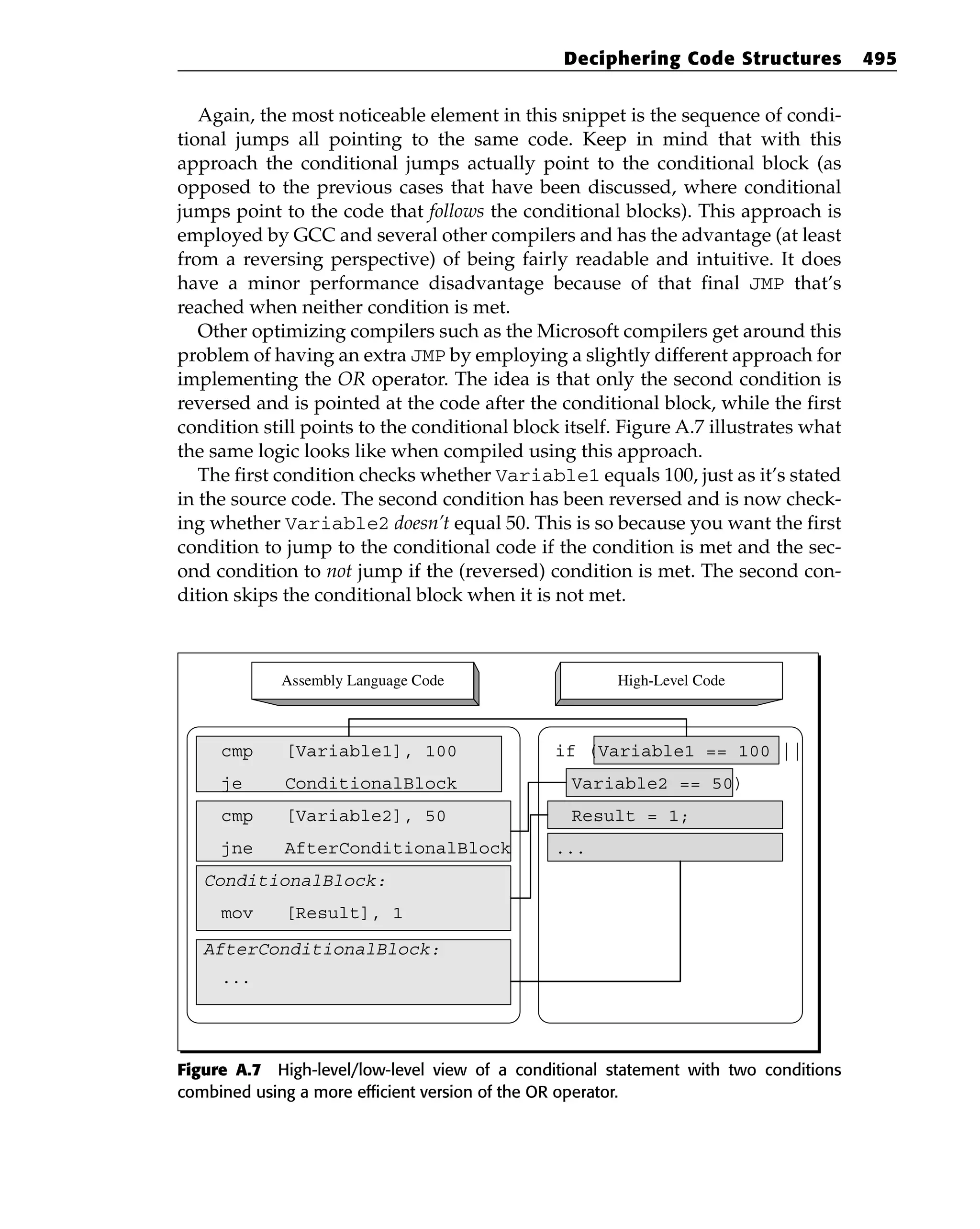 Eldad_Eilam-Reversing__Secrets_of_Reverse_Engineering-Wiley(2005).pdf