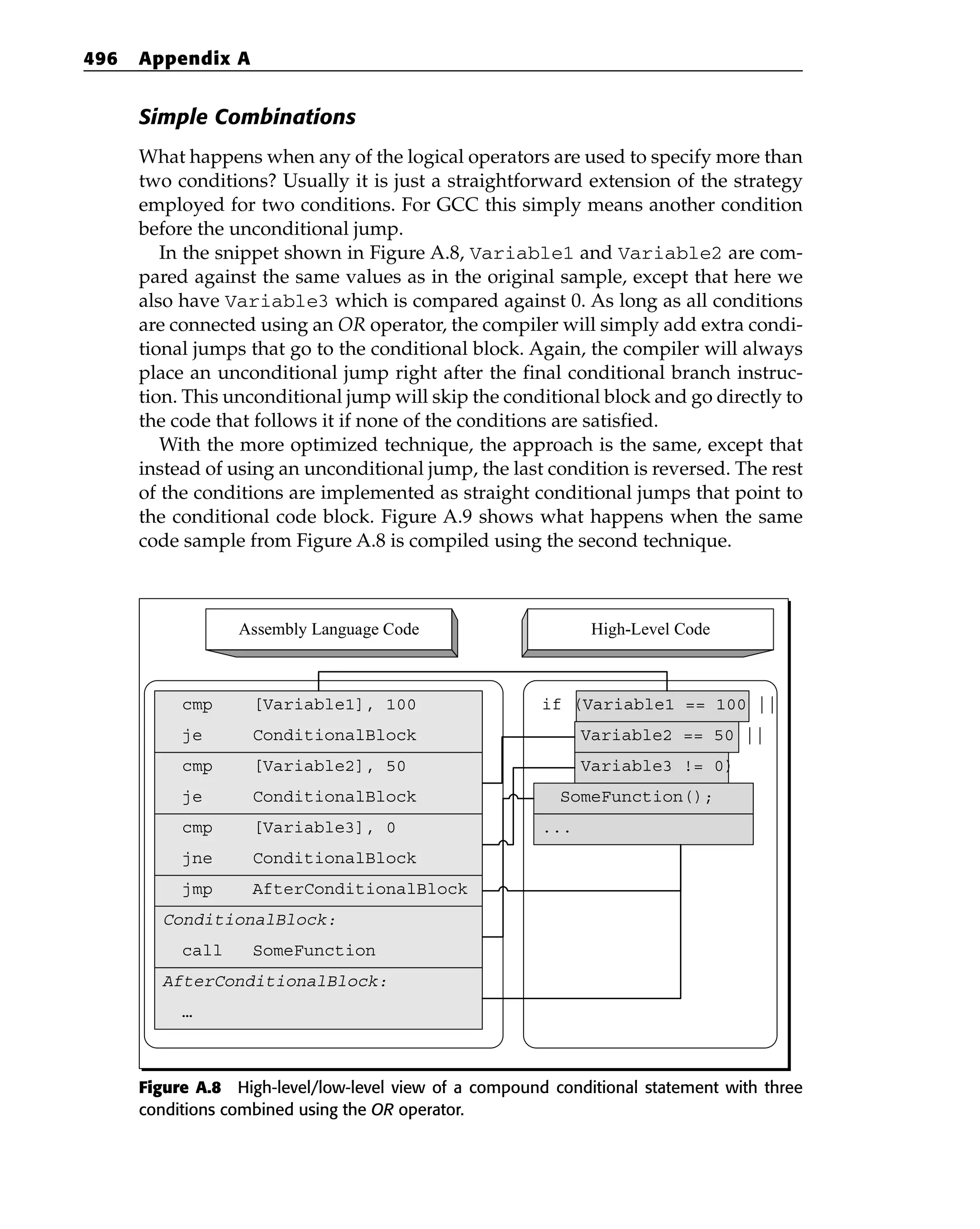 Eldad_Eilam-Reversing__Secrets_of_Reverse_Engineering-Wiley(2005).pdf
