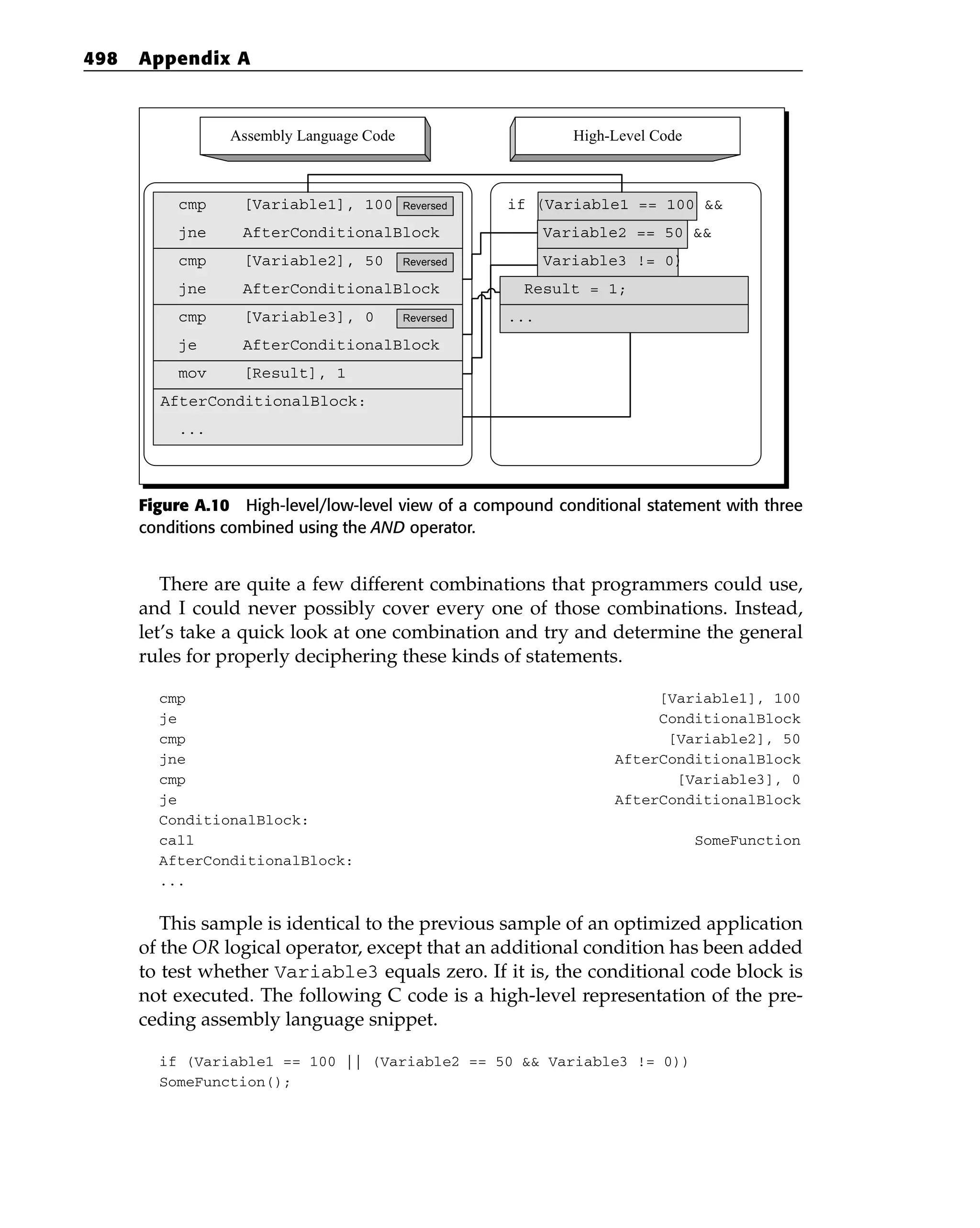 Eldad_Eilam-Reversing__Secrets_of_Reverse_Engineering-Wiley(2005).pdf