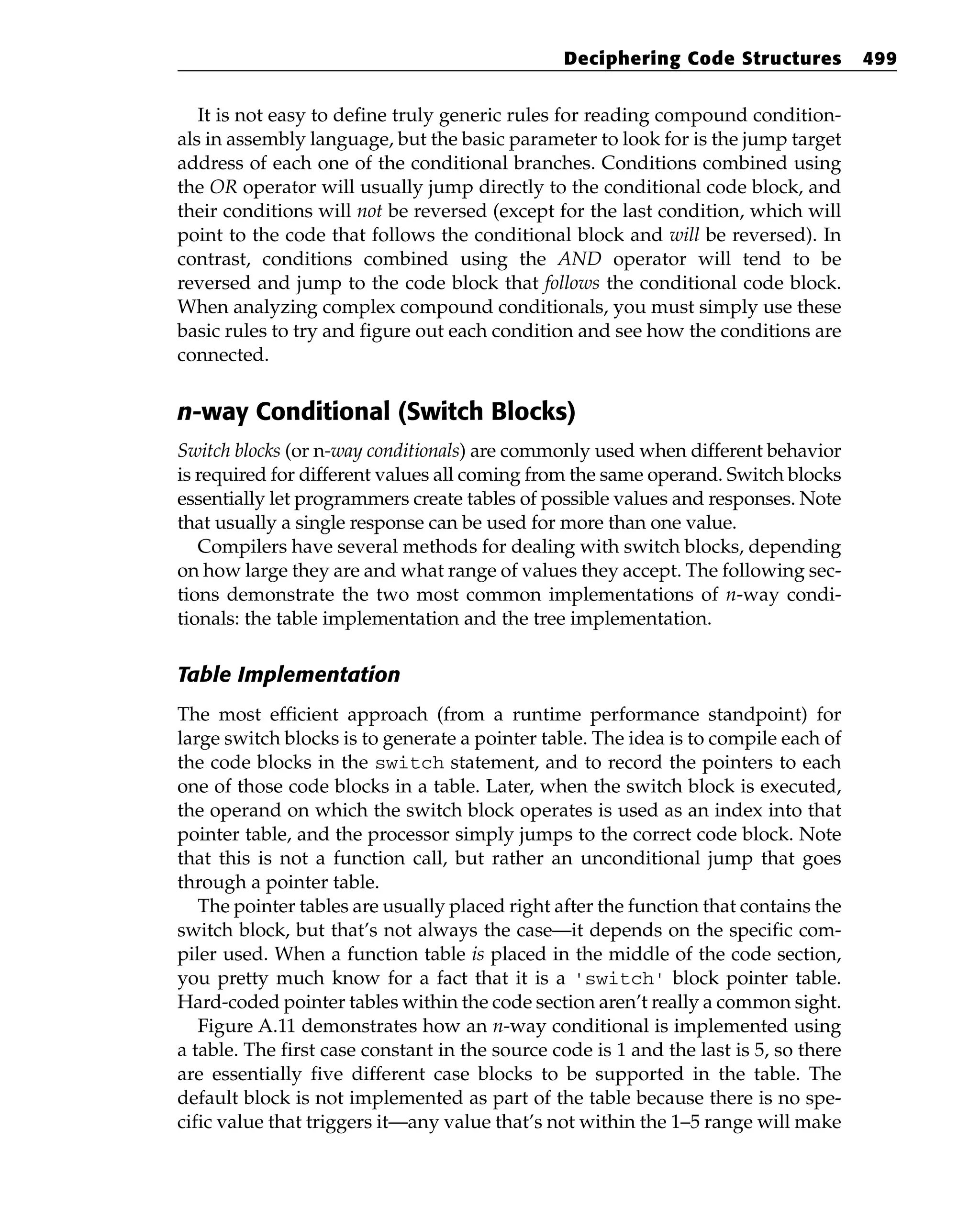 Eldad_Eilam-Reversing__Secrets_of_Reverse_Engineering-Wiley(2005).pdf