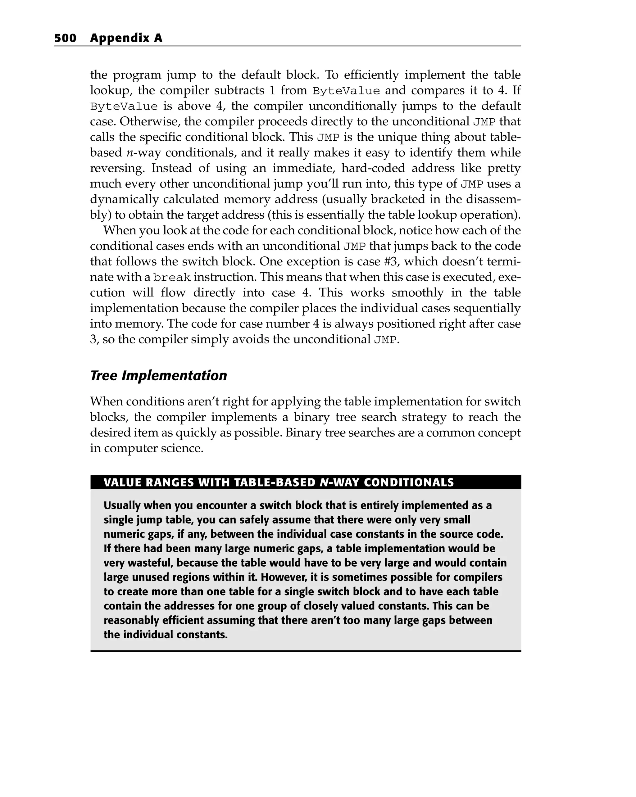 Eldad_Eilam-Reversing__Secrets_of_Reverse_Engineering-Wiley(2005).pdf