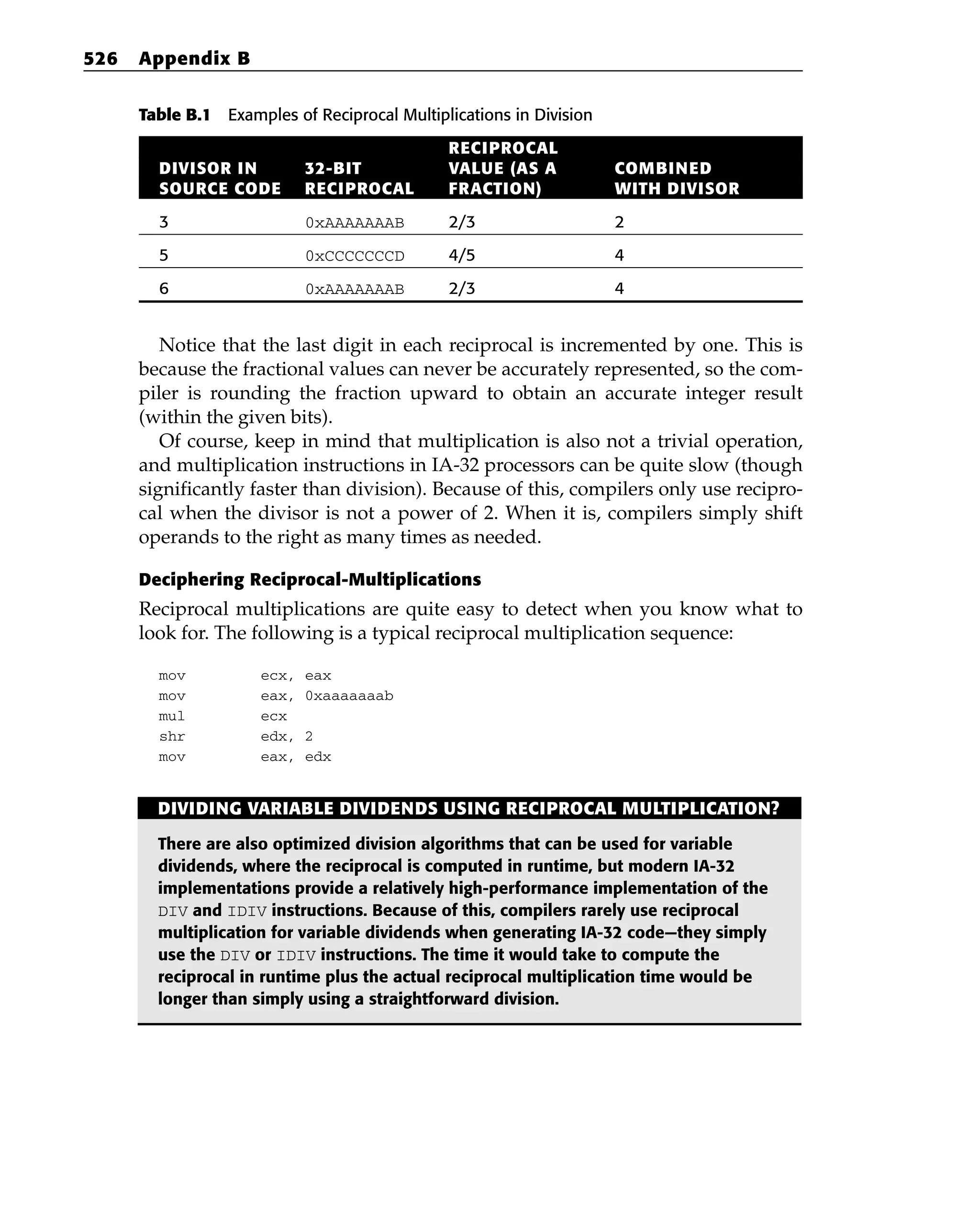 Eldad_Eilam-Reversing__Secrets_of_Reverse_Engineering-Wiley(2005).pdf